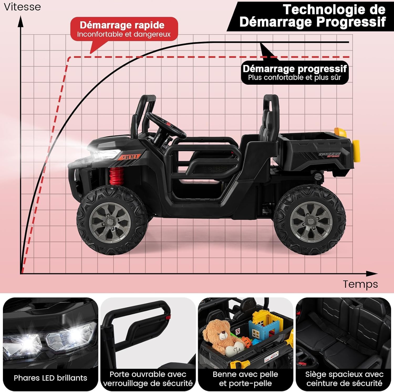GOPLUS Voiture Electrique Enfants 2 Place avec Télécommande 2,4G, Tracteur Electrique Enfants 12V avec Démarrage Lent Musiques Intégrées, Charge 50KG 3-8 Ans (Noir)