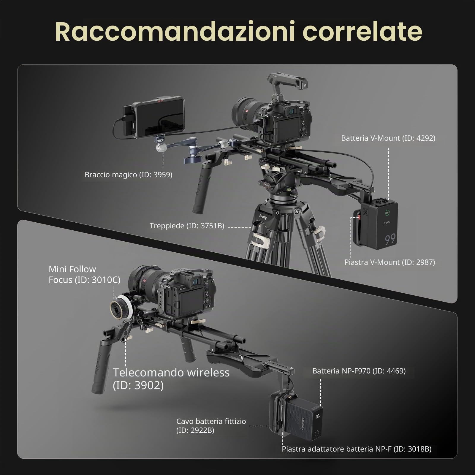 SMALLRIG Kit di Supporto per Spalla (Versione Classica), Doppie Maniglie, Aste da 15 mm, Supporto Video Universale per Spalla con Sgancio Rapido per Arca, per SMALLRIG Follow Focus - 4480