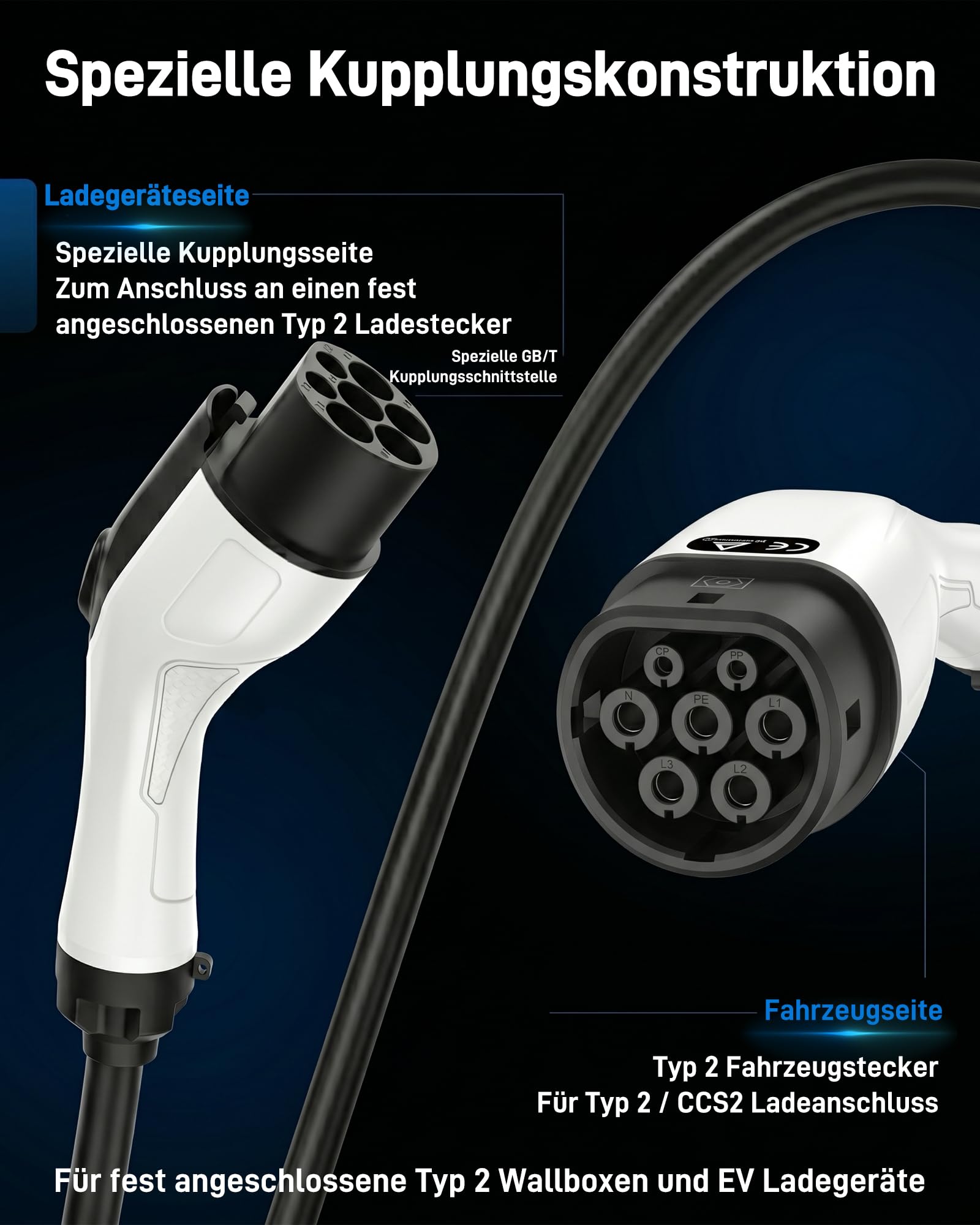 Typ 2 Verlängerungskabel (16 A, 11 kW, 5 m, 3-phasig) - Wallbox-Verlängerungskabel für EV-Ladegeräte, Wallboxen & Ladestationen, Kompatibel mit Elektroautos (EV) & Plug-in-Hybriden (PHEV)