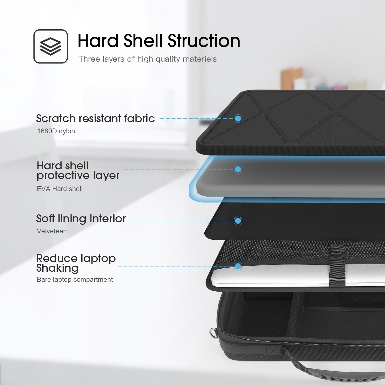 Smatree MacBook Pro de 16 Pulgadas 2023 Funda para portátil, Carcasa rígida Compatible con MacBook Pro de 16 Pulgadas 2023 2021 2019/15,4 Pulgadas/Samsung Galaxy Book2 Pro 15,6 Funda para portátil