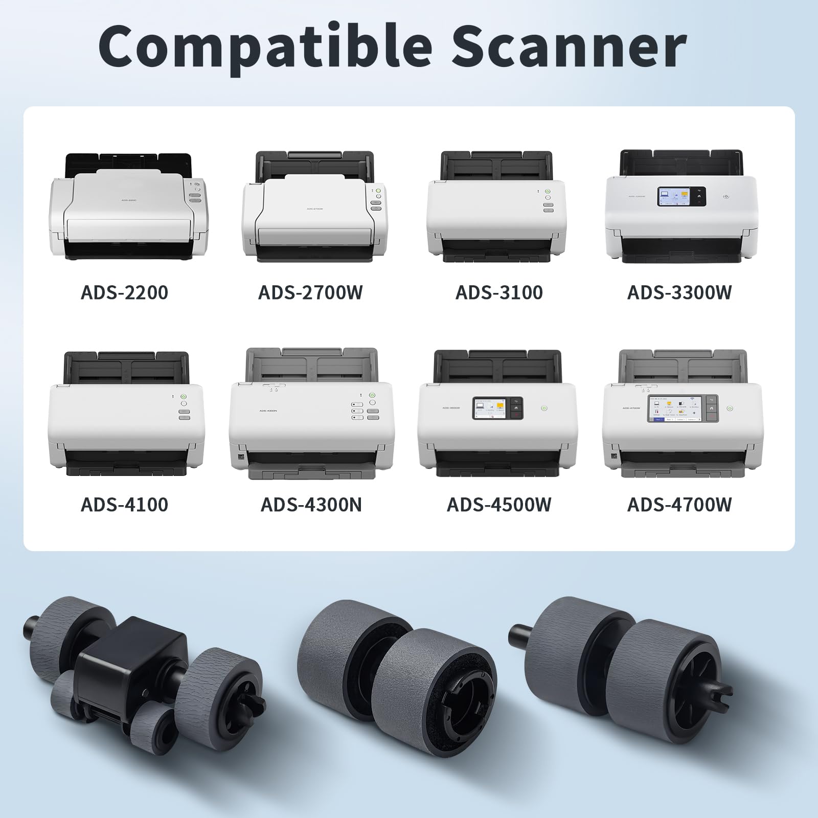 PRK-A3001 Replacement Scanner Pickup Roller Kit for Brother ADS-2200 ADS-2700W ADS-3100 ADS-3300W ADS-4100 ADS-4300N ADS-4500W ADS-4700W