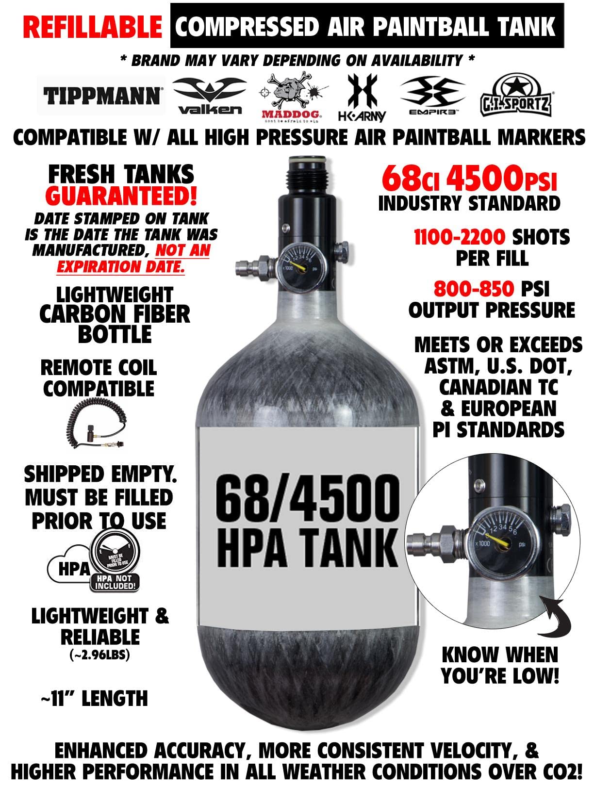 Maddog Empire Mini GS Electronic Full Auto Paintball Gun Marker w/ 68/