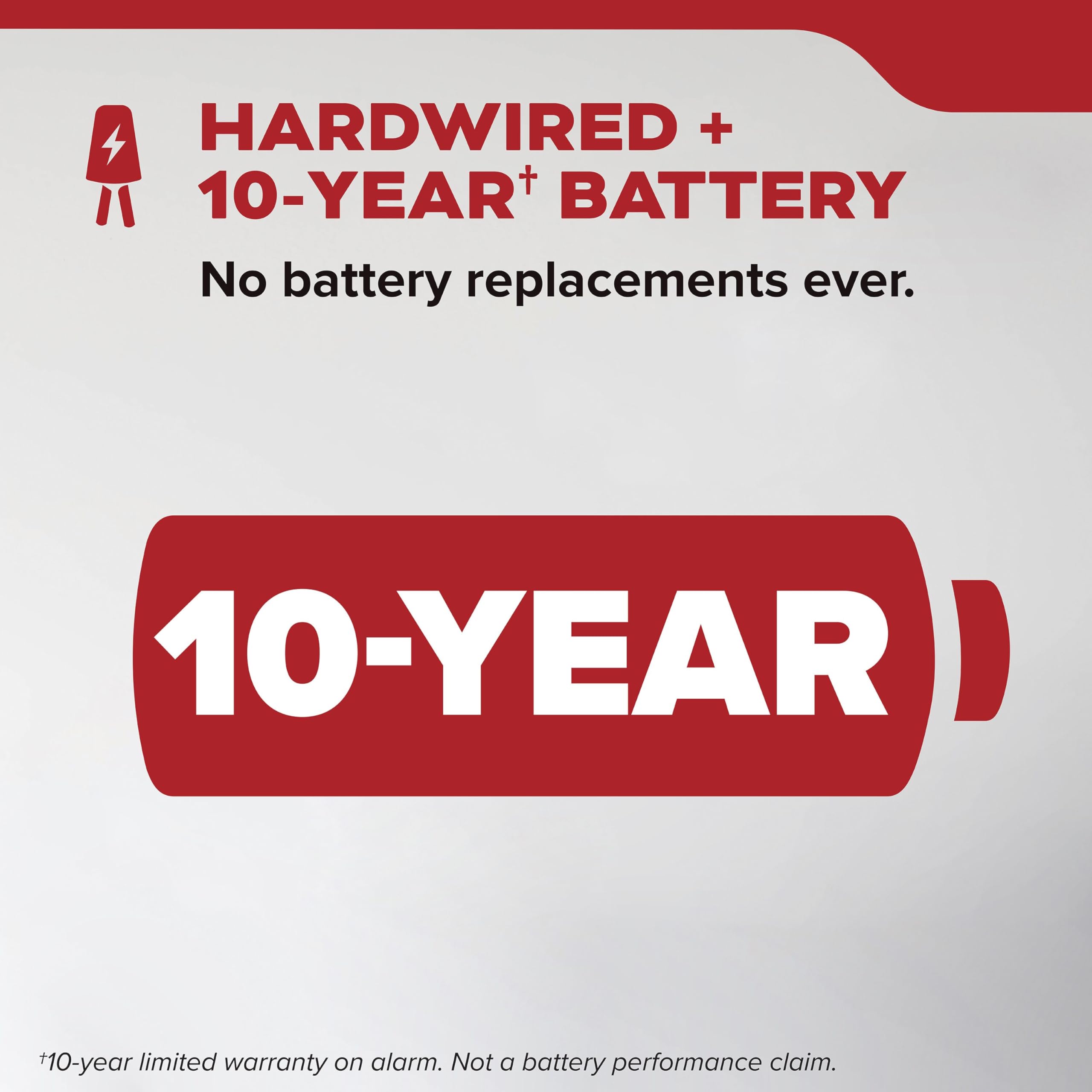 Condition photo showing New/Like New for kidde hardwired smoke detector for home, 10-year battery backup, interconnectable, led notification, 3-pack