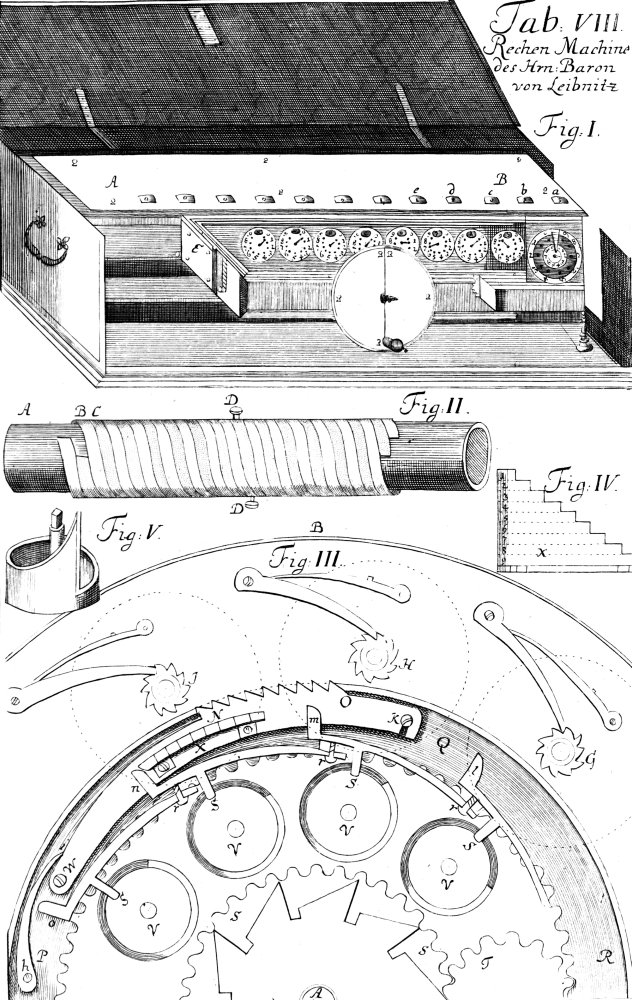 Step Reckoner Leibniz Mechanical Calculator Poster Print by Science Source (18 x 24)