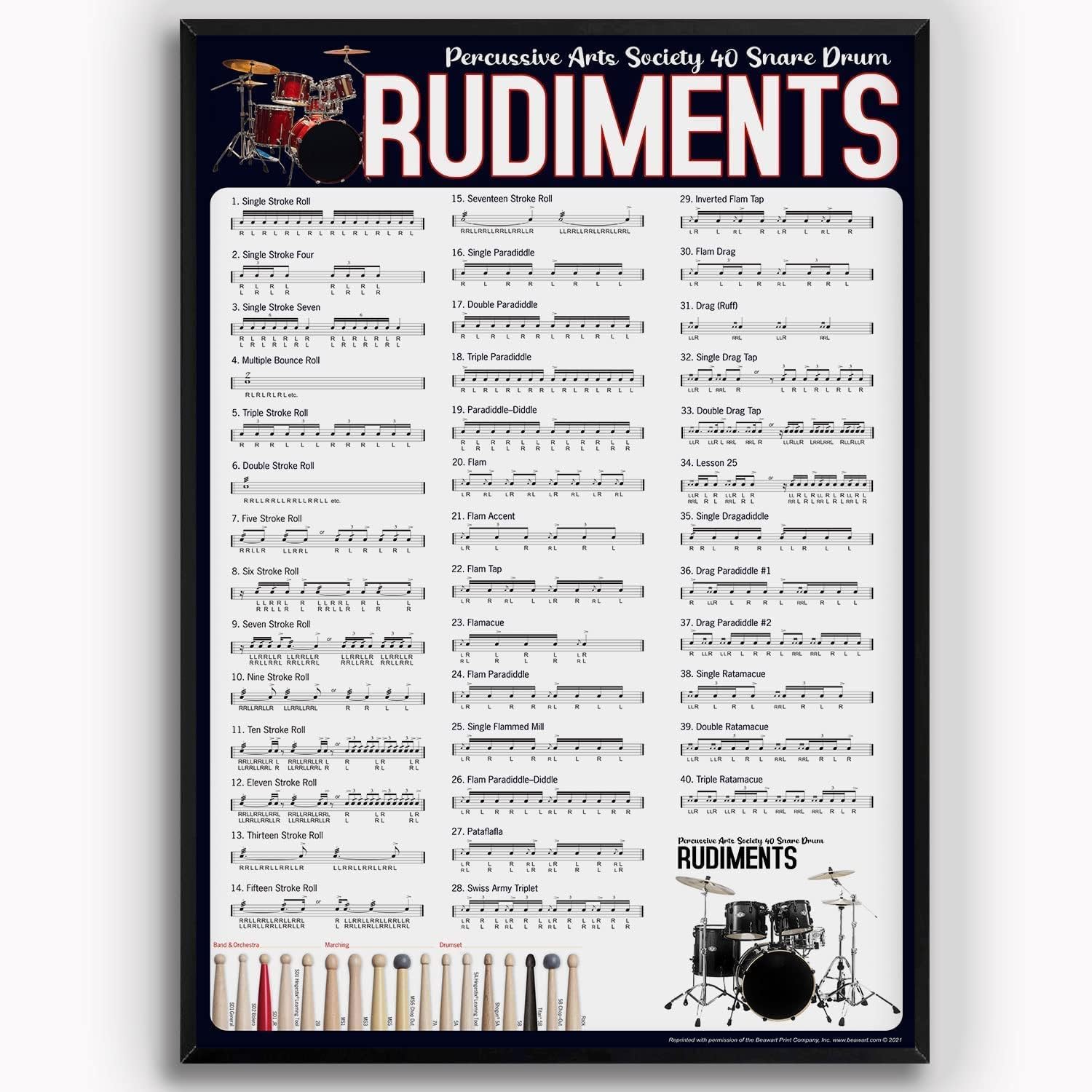 rayprint Vintage Drum Knowledge Canvas Painting Prints Percussive Arts Society 40 Snare Drum Rudiments Frameless Poster Drummer Study Guide Wall Art For Home Music Studio Club 8x12inch