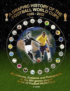 A Graphic History of the Football World Cups 1930-2022: All Uniforms, Emblems and Photographs