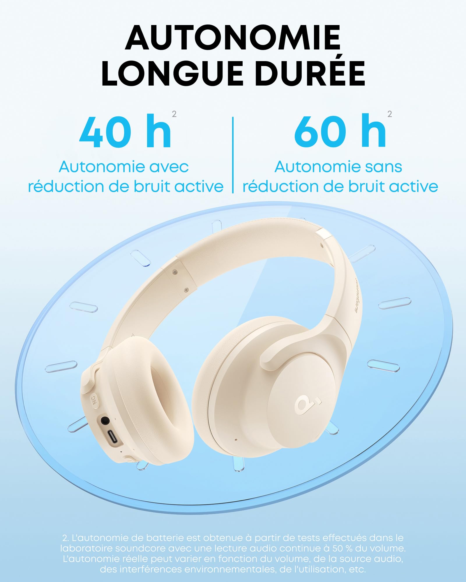 soundcore by Anker Q20i Casque Supra-auriculaire sans Fil Bluetooth avec réduction Active du Bruit Hybride, autonomie de 40 h en Mode ANC, Audio Haute résolution(reconditionné)