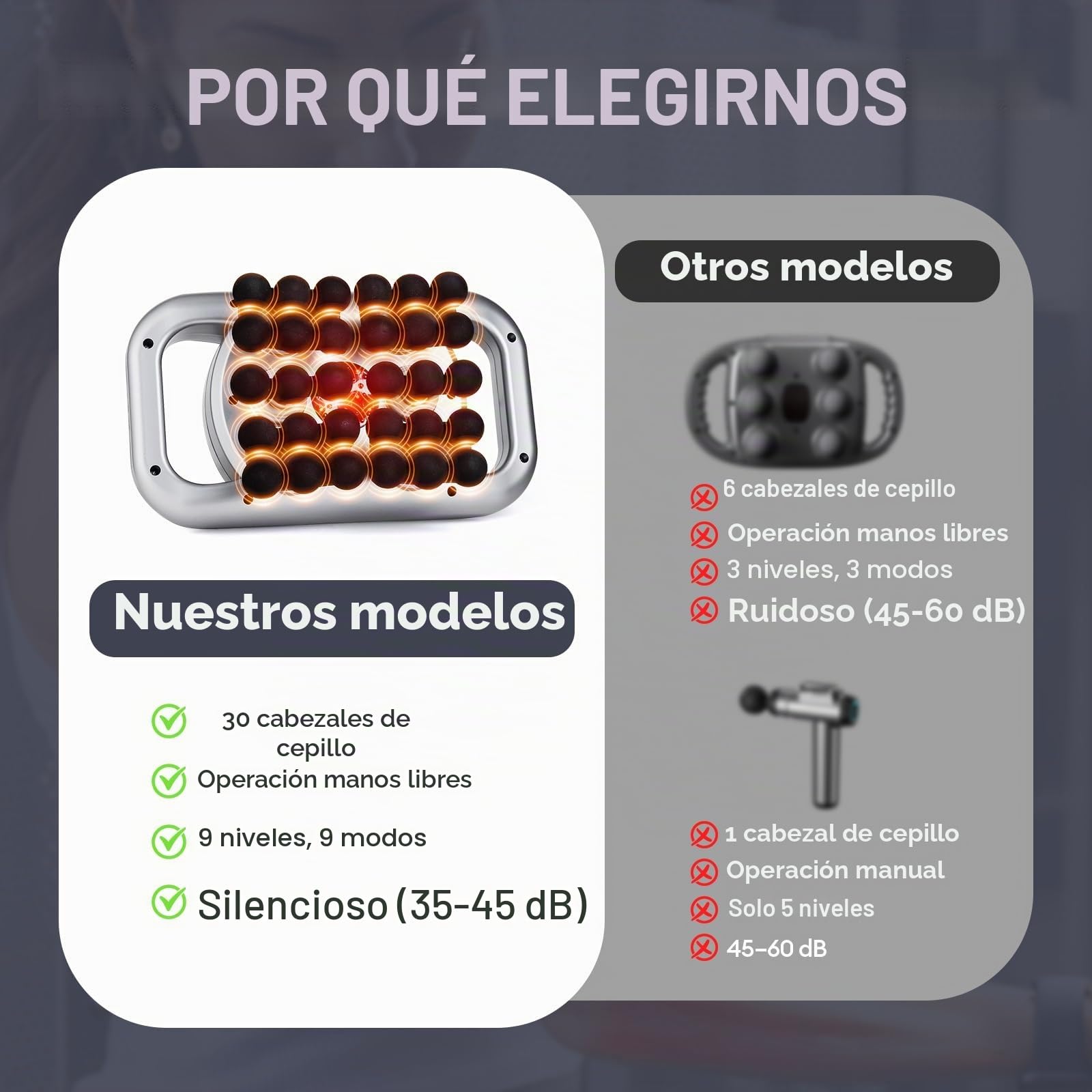 Pistola de masaje recargable con 30 cabezales, 9 modos y 9 niveles, pantalla LCD, portátil para aliviar el dolor de cuello, espalda, hombros y piernas.