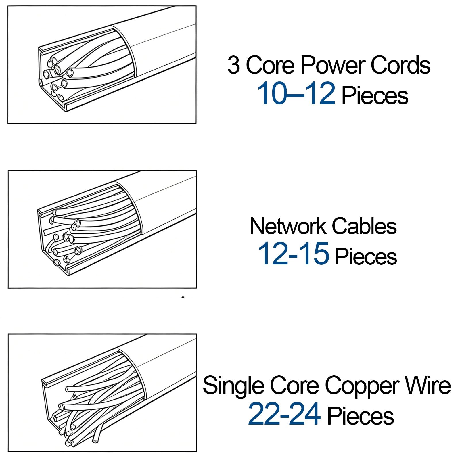 Cable Management 3,5x3,5cm Canalina Passacavi Muro Triangolare Autoadesiva per Nascondere i Fili in Casa e in Ufficio(Brown,300cm/118in)