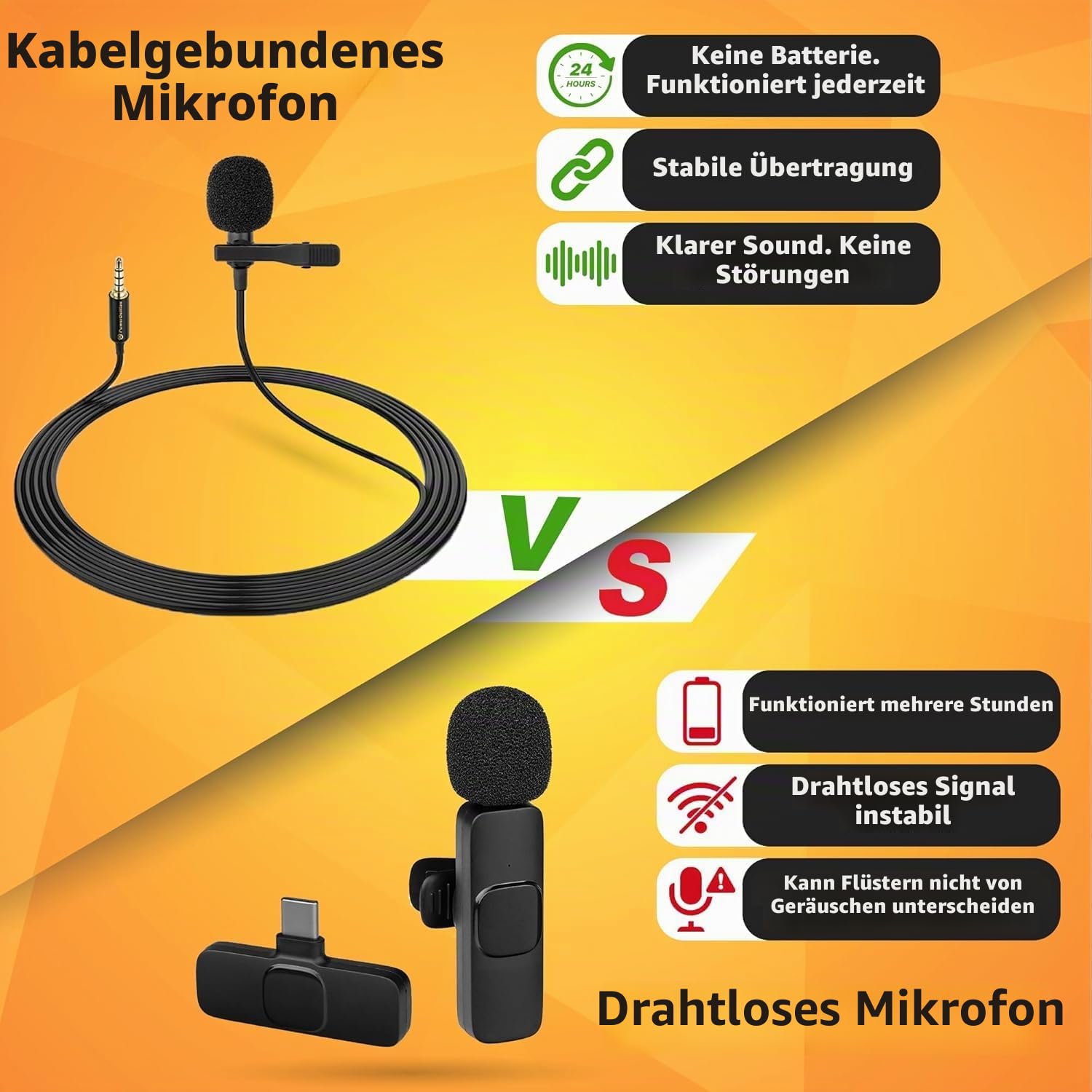 PowerDeWise 2 Lavalier Mikrofon Set für Dual Interview - Dual Ansteckmikrofon - 2 Lavalier Mikrofon Set - Perfekt als Blogging Vlogging Interview Mikrofon für iPhone 6, 7, 8, 8, X