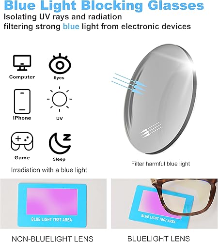 Miniatura 4 de Lentes de bloqueo de luz azul, antifatiga ocular, lentes transparentes cuadrados para mujeres y hombres, gafas con protección UV