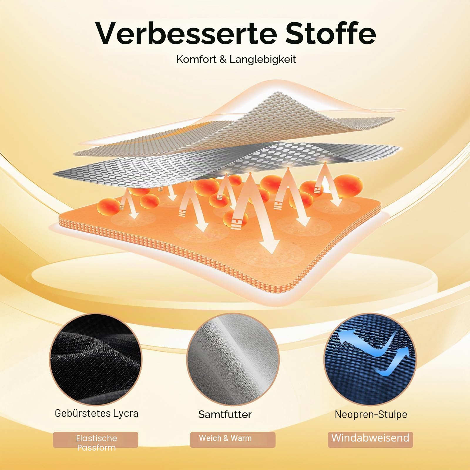 SAVIOR HEAT Beheizte Beheizbare Handschuhe Dünn Herren Damen, 7.4V Elektrische Batterie Wiederaufladbare Handschuhe atmungsaktive weiche warme Winterskifahren Tippen Fahren Gehen Laufen