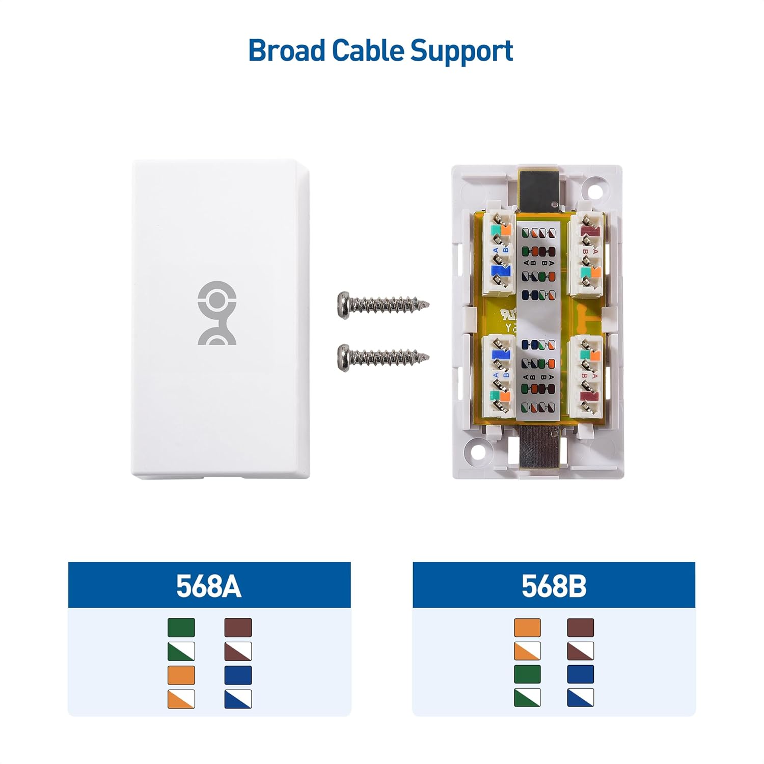 Cable Matters 5-Pack Cat 6 Splice, Ethernet Junction Box, White | Cat6 Junction Box, Ethernet Splice