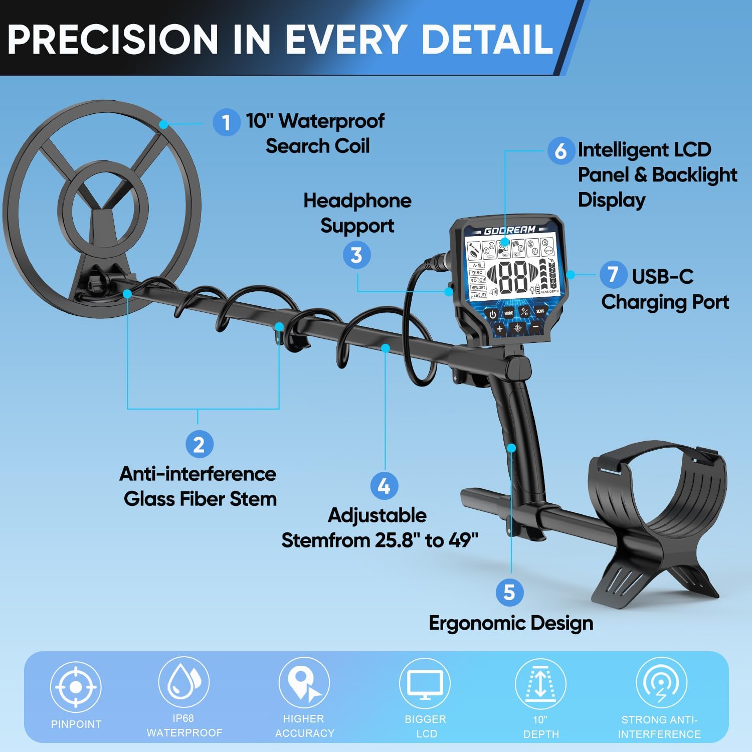 GDDREAM Metal Detector for Adults - 1800mAh Rechargeable Gold Finder, 6 Detection Modes, 10" IP68 Waterproof Coil, Upgraded DSP Chip for 10" Depth and 6 Target Types, 2.2 lbs Foldable Design - Blue