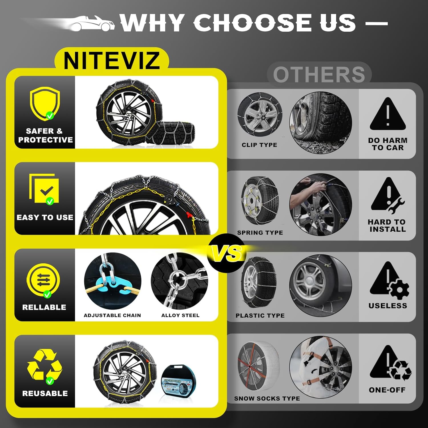 Auto Tightening Snow Chains for Car, SUV & Pickup Trucks – 1-Min Quick Install, Reusable Emergency Tire Chains for Snow & Ice Traction – Set of 2 (HKN130)