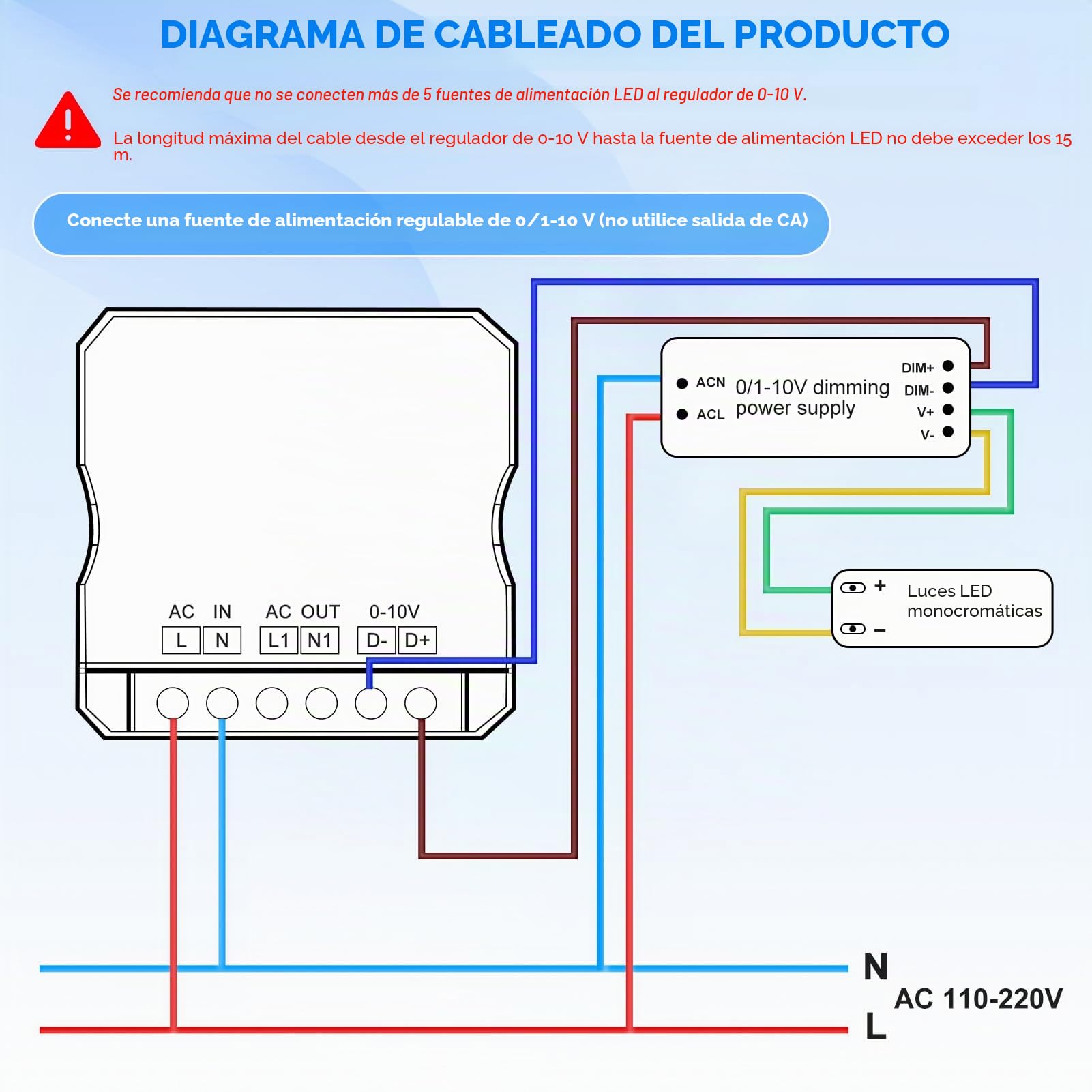 Regulador de luz dimmer led 0-10V interruptor regulador de luz Conecte fuente de alimentación LED regulable de 0/1-10V Para lámparas LED ajustables incandescentes y halógenos BQ-PTDIM