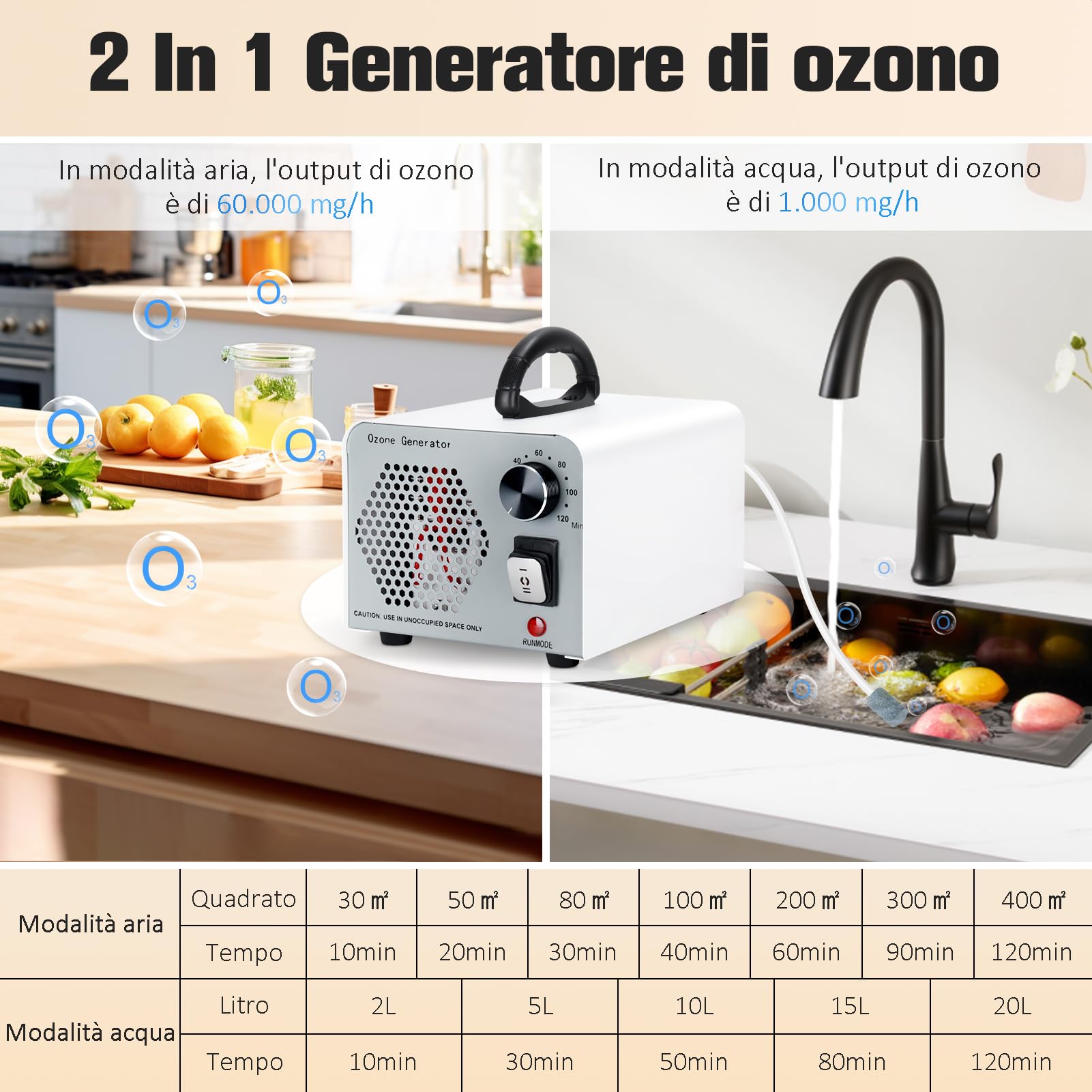 2 In 1 Generatore di Ozono 60000mg/H, Ozonizzatore per Ambienti con Modalità Acqua e Aria, O3 Purificatore d'Aria Deodorante con 120 Min Timer, Macchina Ozono per Casa Auto Frutta Verdura