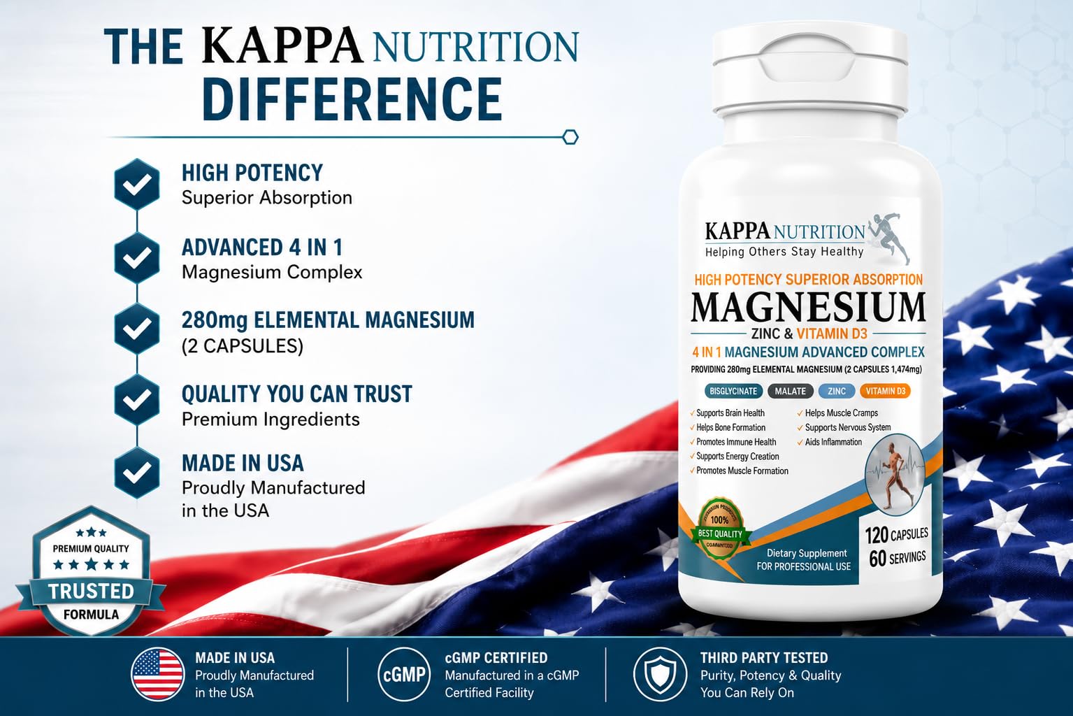 Kappa Nutrition Magnesium 4-in-1, 280mg Elemental Magnesium (Bisglycinate, Malate) + Zinc & Vitamin D3, Brain, Sleep, Energy, Muscle, Immune Support, 60 Vegan Capsules. — Amazon image 10