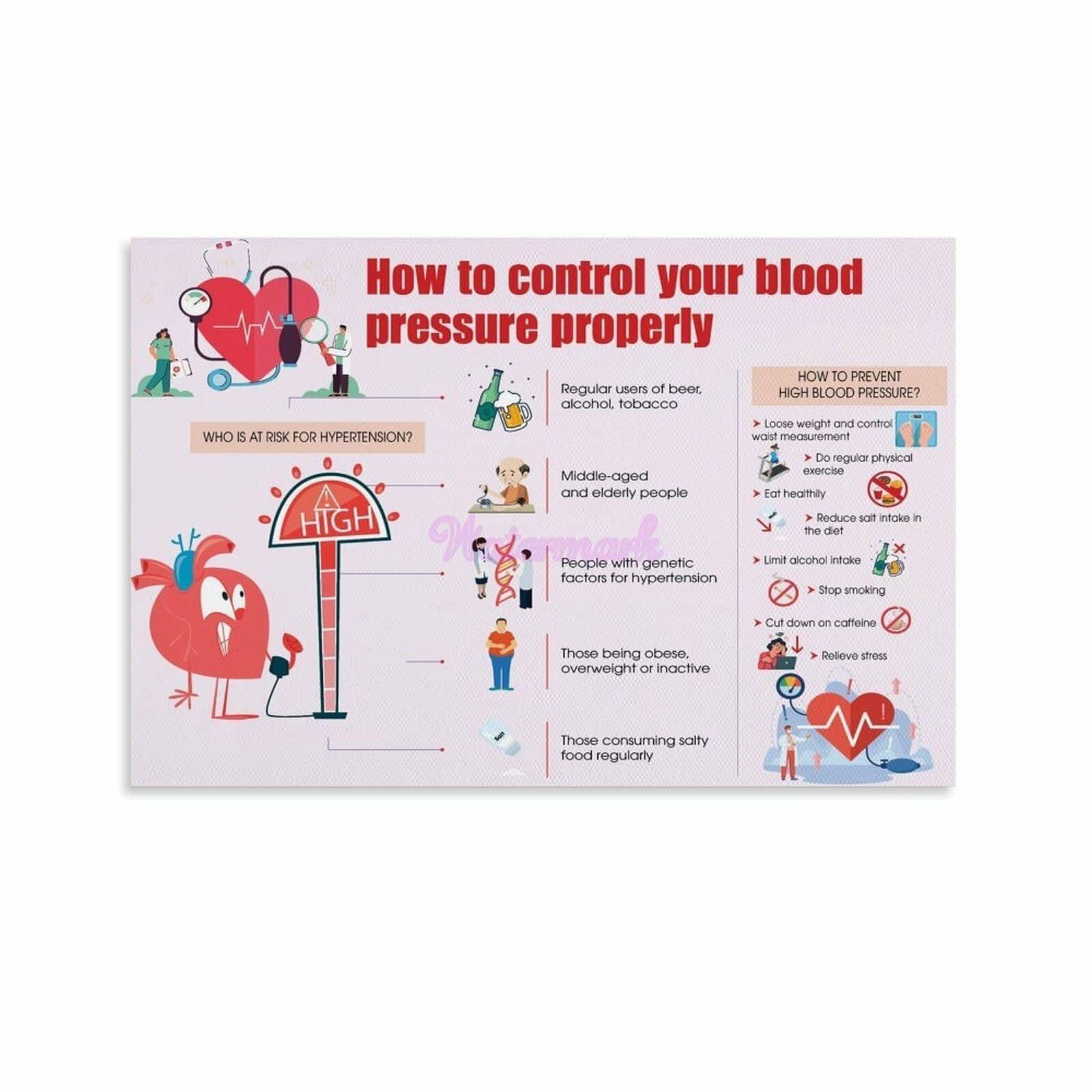EKFBQBGW Body Wellness Infographic Educational Health Awareness Poster Canvas Wall-Art for Clinic Office Waiting Room Framed,12x18inch(30x45cm)