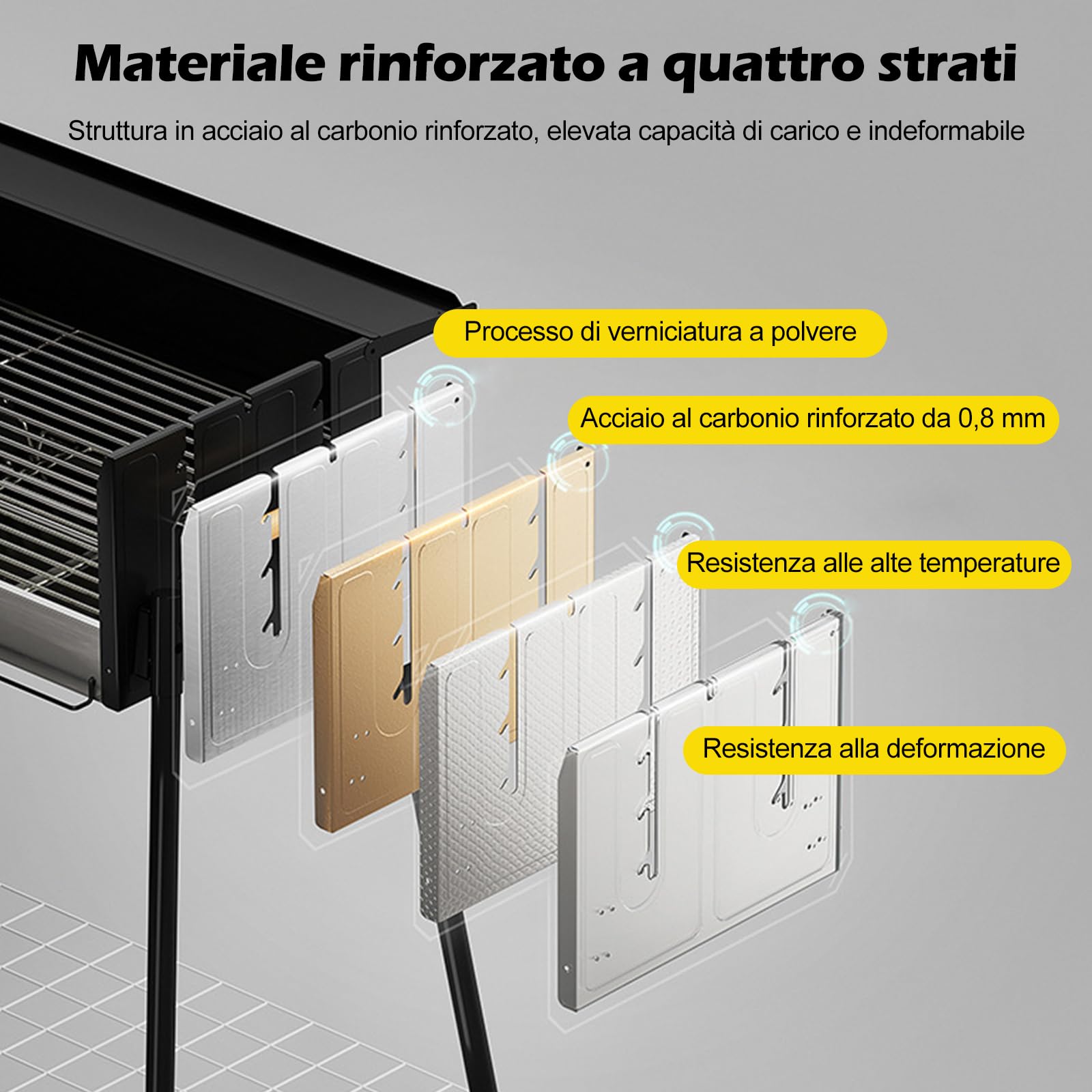 Ergocar Barbecue a Carbonella Pieghevole Che Struttura In Acciaio Inossidabile Rinforzato Della Temperatura a Tre Livelli e Vassoio Per Condimenti Integrato Ideale Per Gruppi Di Cinque o Più Persone