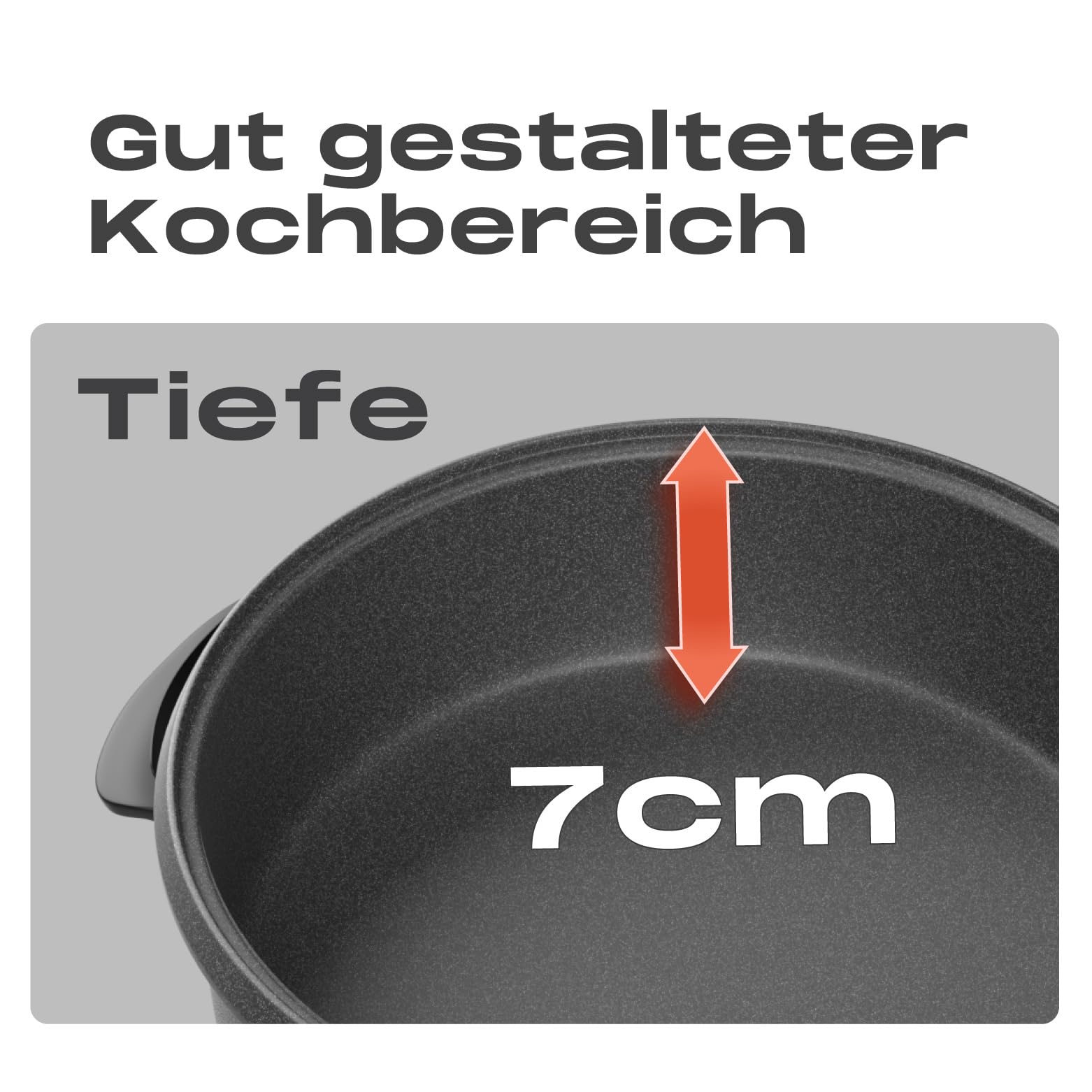 Elektropfanne 1500W 28cm mit Deckel, Aluminium & Stahl, Antihaftbeschichtung, Temperaturregelung, abnehmbarer Thermostat, gehärteter Glasdeckel