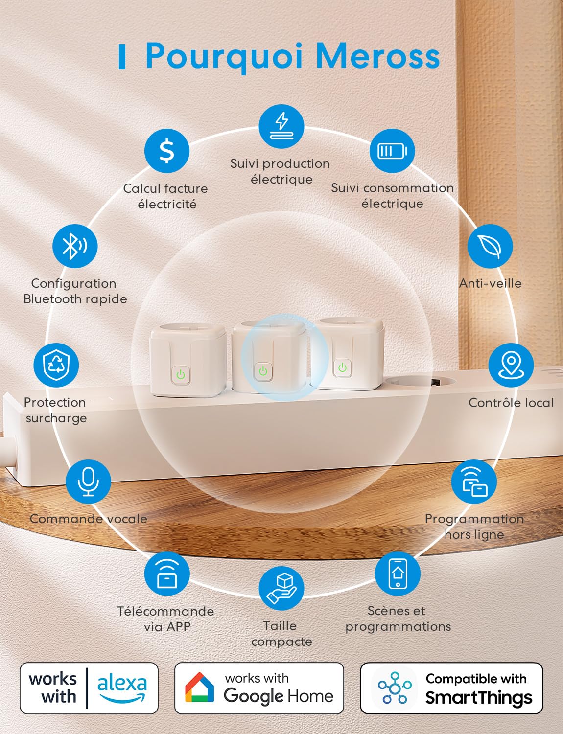 Meross Prise Connectée Wifi avec Mesure Consommation Electrique, Type F | Prise Telecommande Intelligente avec Suivi Energie, compatible Alexa & Google Home, Contrôle Vocal & Smart Home,16A, 4 pièces