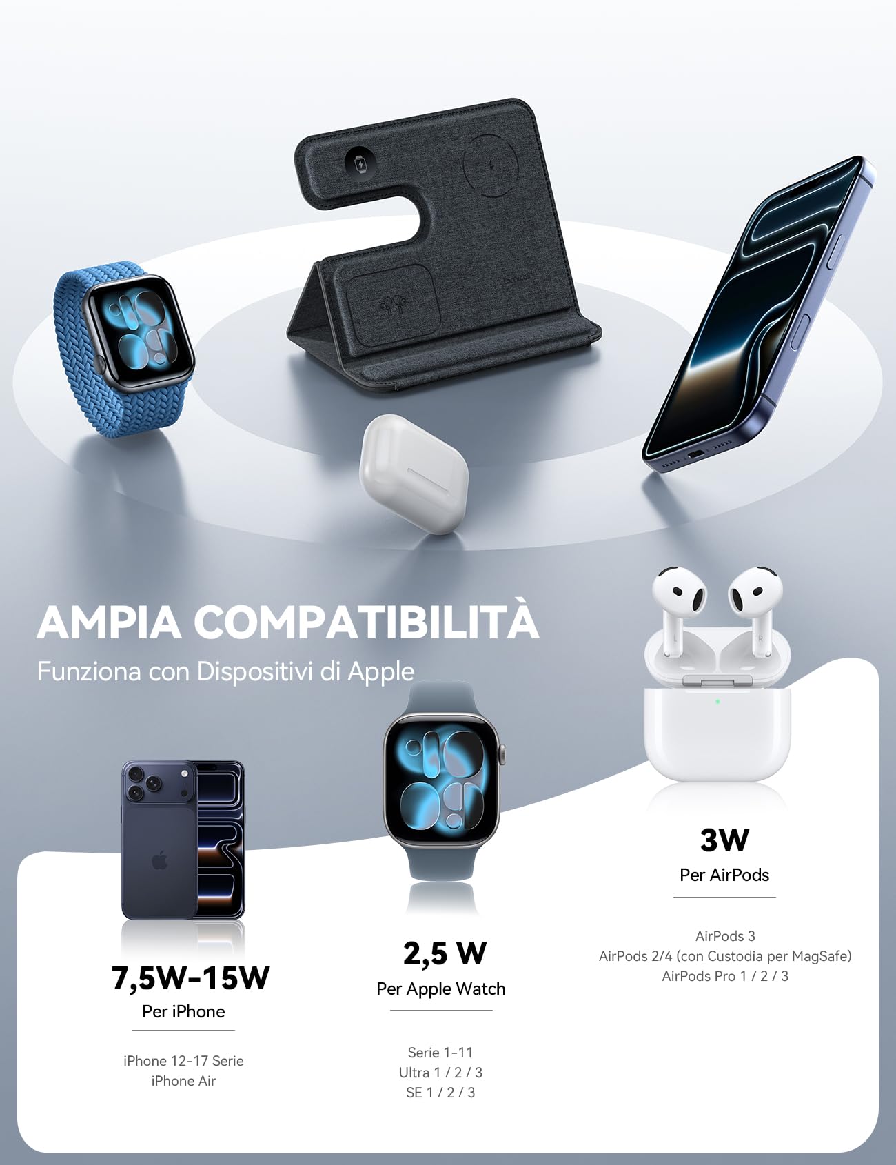 Lamicall 3-IN-1 Caricatore wireless per iPhone, Stazione Ricarica Wireless | [Pelle PU & Pieghevole - 17mm Slim] Caricatore Wireless per MagSafe, Base Ricarica per iPhone 17/16/15 Pro Max AirPods iWatch
