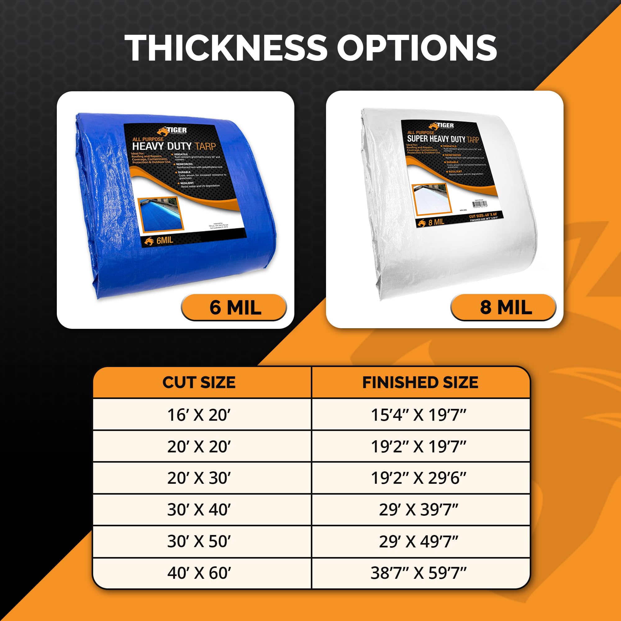 Amazon.com: Tiger Tough Tarps Heavy Duty Waterproof 20x30, 8 Mil