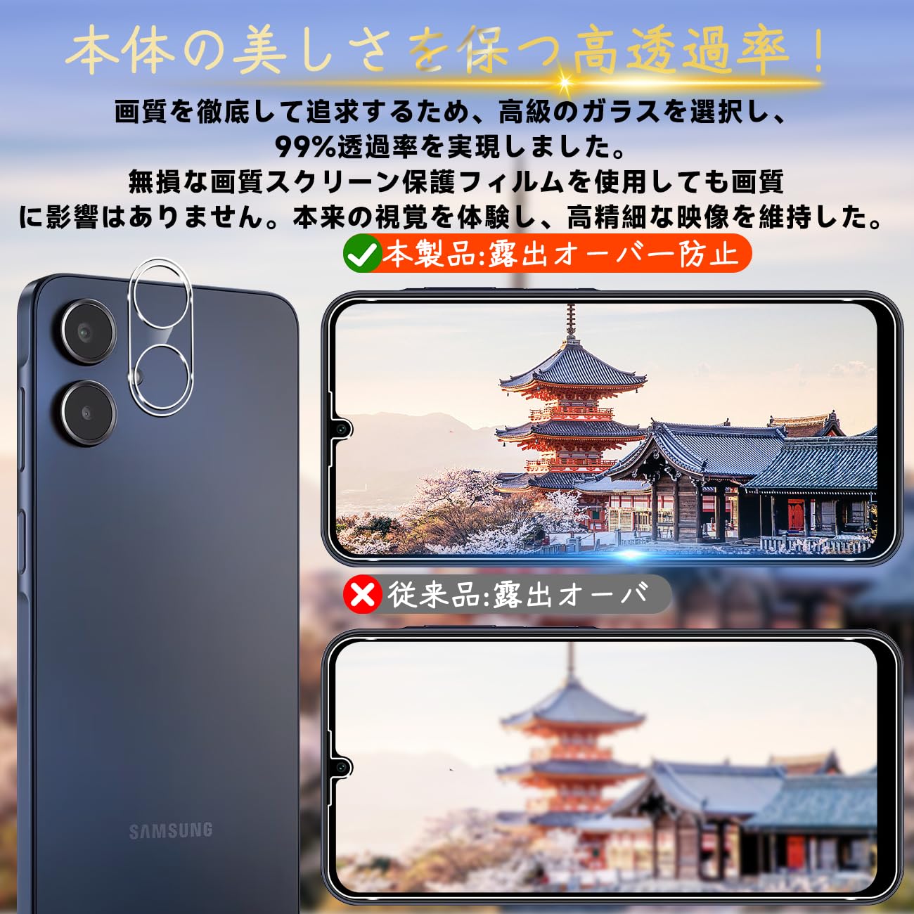 Amazon.co.jp: 対応 Galaxy A25 5G ガラスフィルム Galaxy A25 5G 指紋