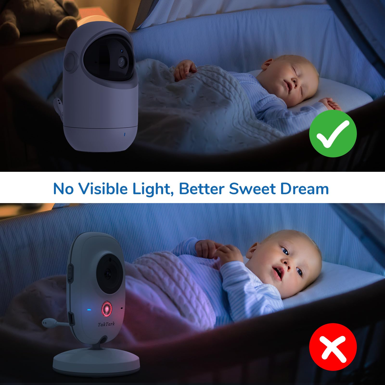 TakTark Camara Vigilancia Bebe, 4.3'' Vigilabebes con Camara Rotación de 300°, Inalámbrico Bebe Monitor con Visión Nocturna, VOX, Comunicación Bidireccional, Sensor de Temperatura, Sólo movimiento