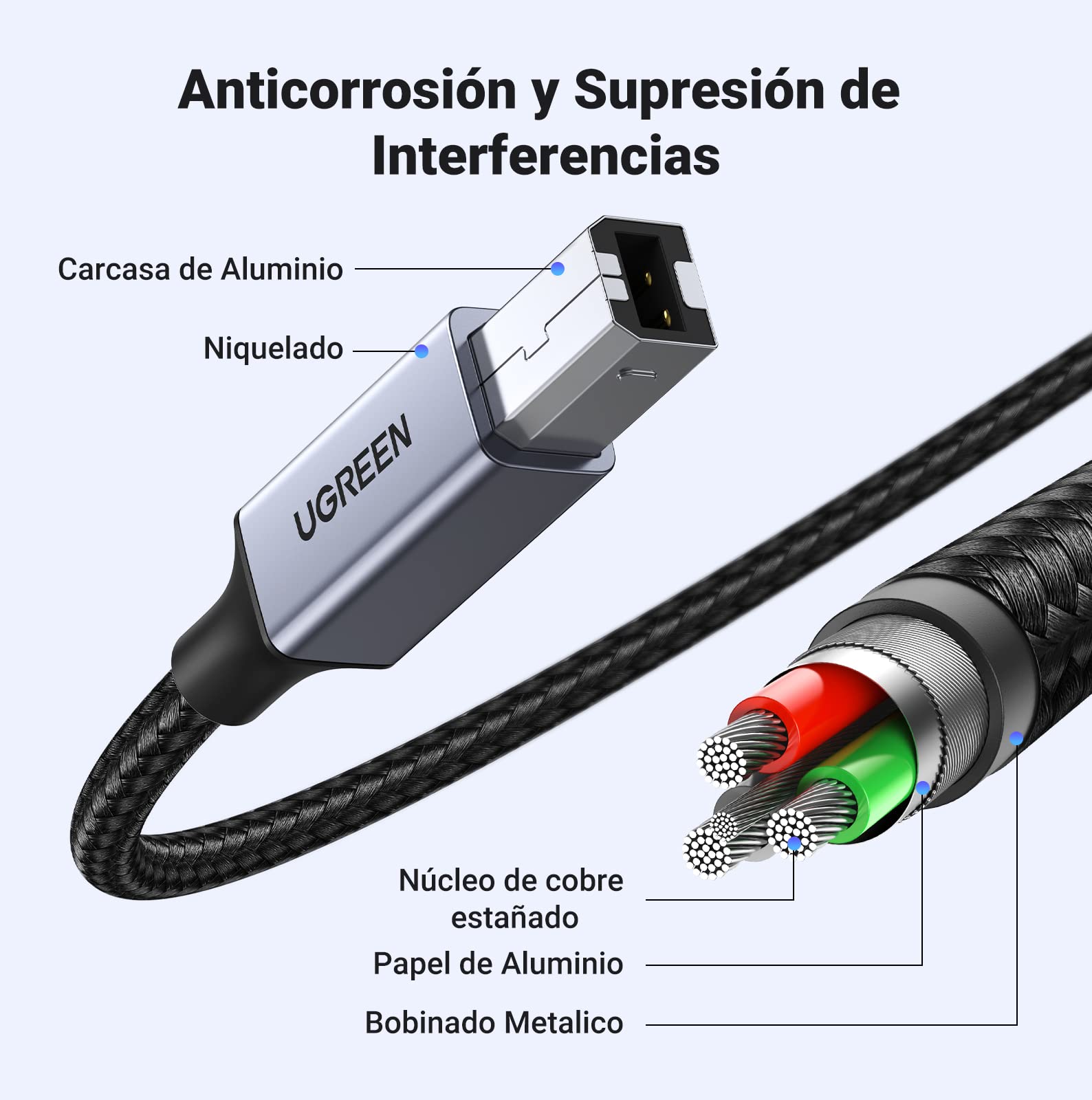 UGREEN Cable de Impresora USB C a Tipo B 2.0 Compatible con MacBook Pro, iPad, ASUS, HP, Epson, Brother, Lexmark, Canon (1 Metro)