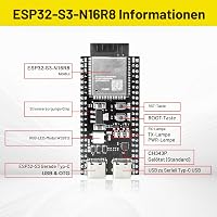 Vývojová doska Ulegqin ESP32-S3 DevKitC-1-N16R8, WiFi a Bluetooth 5.0, 16 MB Flash, 8 MB PSRAM, duálny Type-C, kompatibilná s Arduino 2