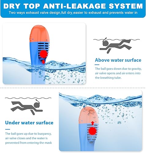 Miniatura 3 de Full Face Snorkel Mask for Kids with 180 Panoramic View, Snorkeling Set Featuring Anti-Leak and Anti-Fog Foldable Dry Top Design for Safe Underwater