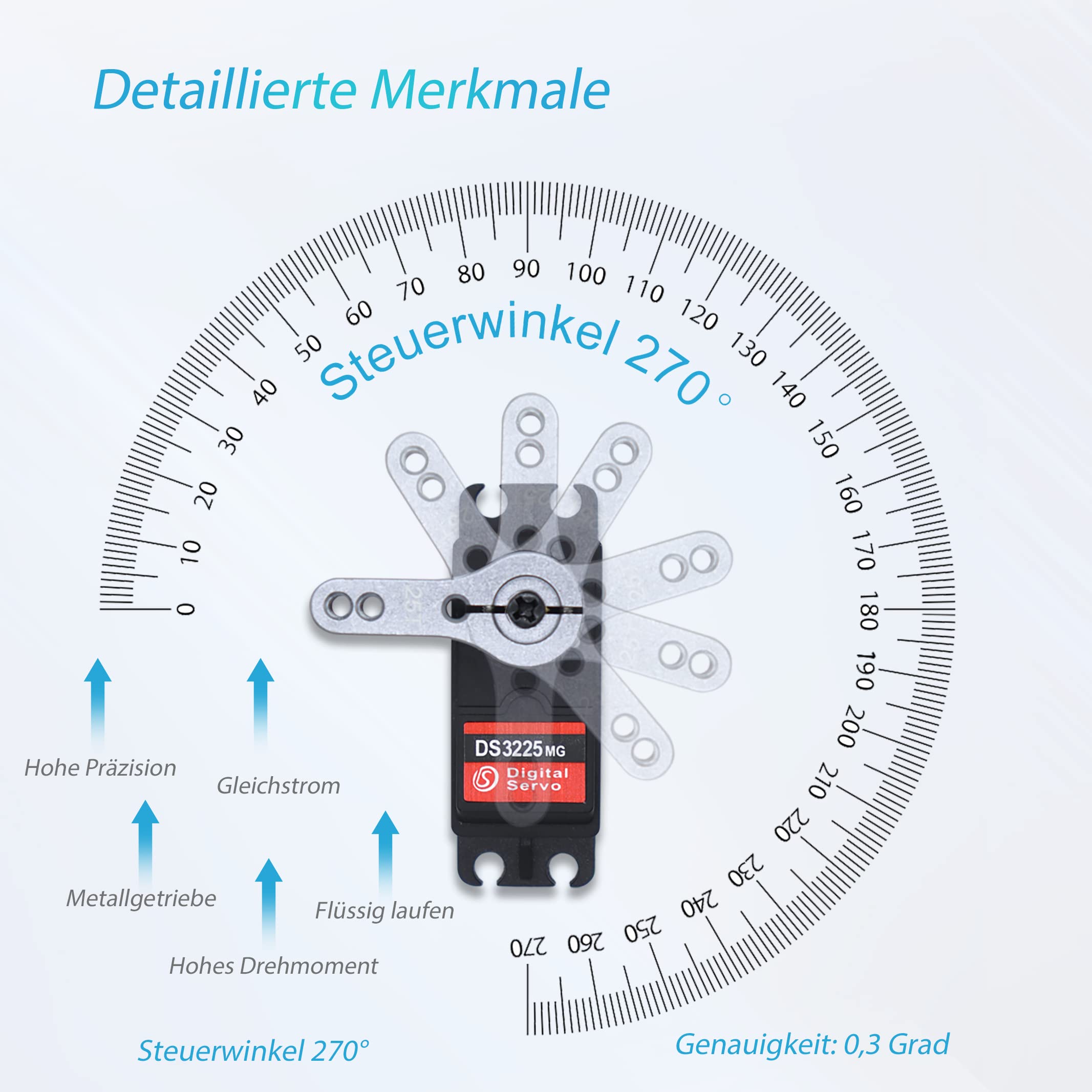 25kg Servo Numérique, Engrenage Entièrement en Métal Étanche à Couple élevé Servomoteur Angle de Direction 270° Convient pour RC Traxxas HSP RC Voiture Avion Navire Robot DIY (2pcs)