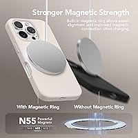 Vista 49 de GONEZ Funda de silicona para iPhone 15 Pro Max, compatible con Magsafe, protector de cámara + protector de pantalla, forro de microfibra suave Negro