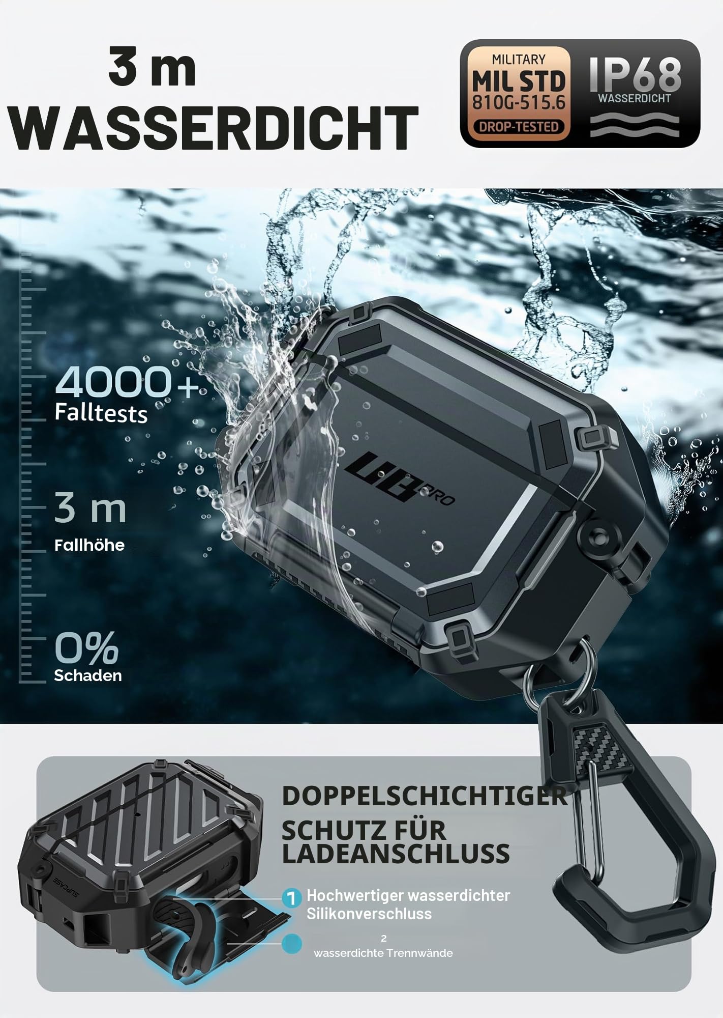 SUPCASE für AirPods Pro 3 Hülle mit Schloss und Karabiner, [IP68 Wasserdicht] [Schutz in Militärqualität] [Unterstützt kabelloses Laden] Kratzfest Schutzhülle​​ Hardcase für AirPods Pro 3 (Schwarz)