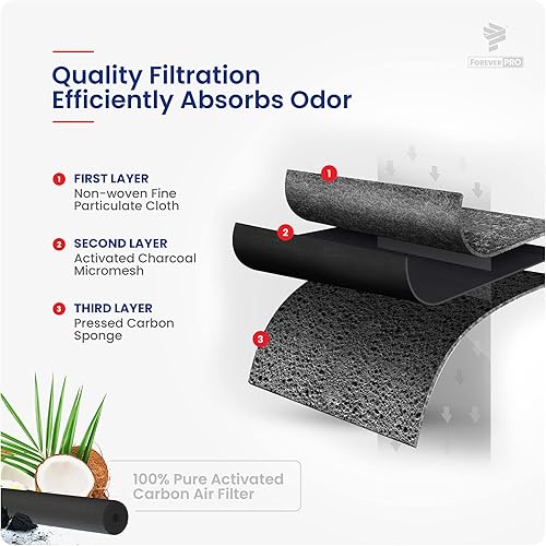 Miniatura 3 de ForeverPRO LT120F - Conjunto de filtro de filtro de aire fresco para Kenmore Elite 469918 y para refrigerador LG ADQ73214404 ADQ73214402 ADQ73214406
