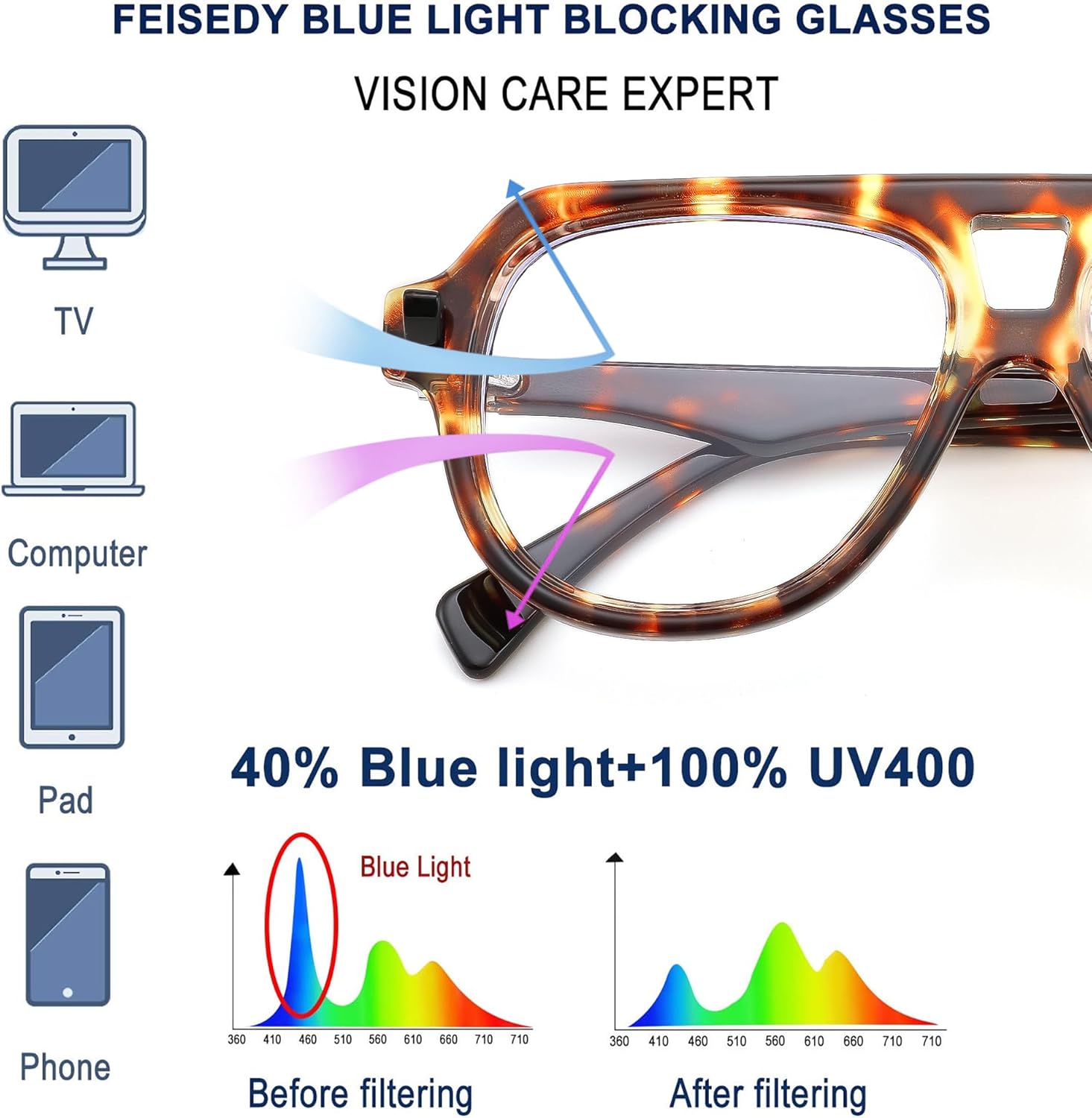 FEISEDY Aviator Frame Glasses for Women Men Blue Light Blocking Glasses Anti Glare Computer Eyeglasses B0039 - Image 6