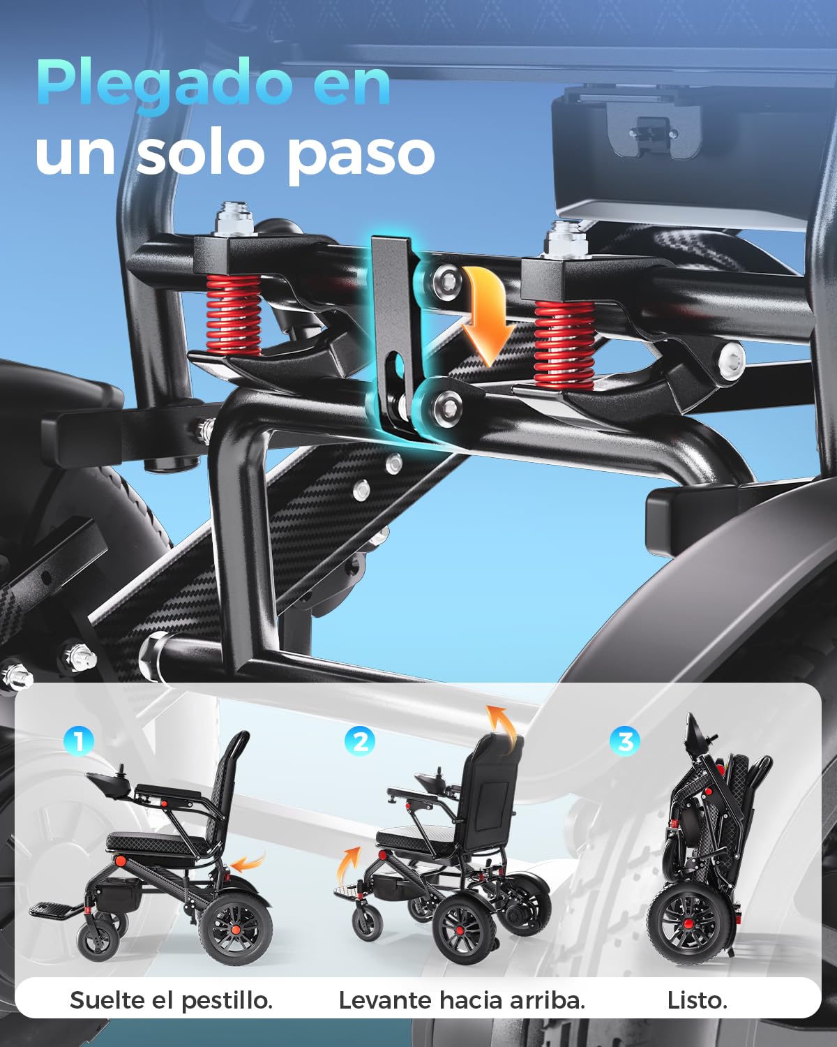 Silla de ruedas eléctrica plegable ligera para personas mayores y adultos, bastidor aluminio 19kg, batería litio 20Ah extraíble, doble motor 500W, carga 150kg