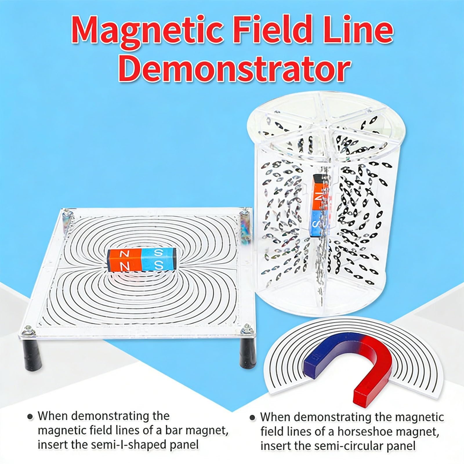 Dimostrazione dei principi elettromagnetici, Three dimensional