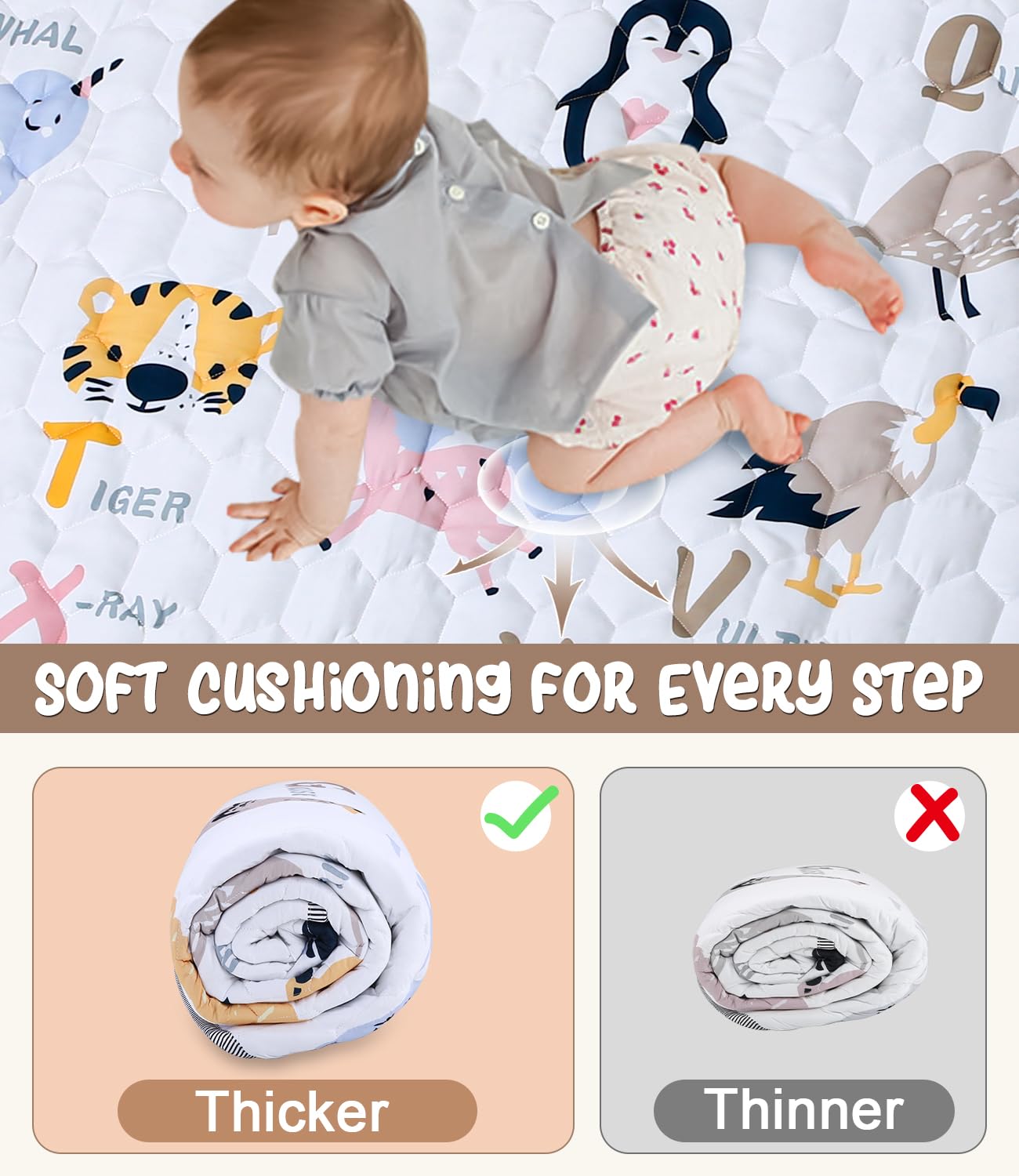 Alfombra Bebé 180x150cm, Alfombra Infantil, Tapete de Actividades Bebé, Alfombra Bebé Acolchada Plegable, Suave y Lavable, Tapete Bebé para Interior/Exterior, Perfecta para los Primeros Pasos