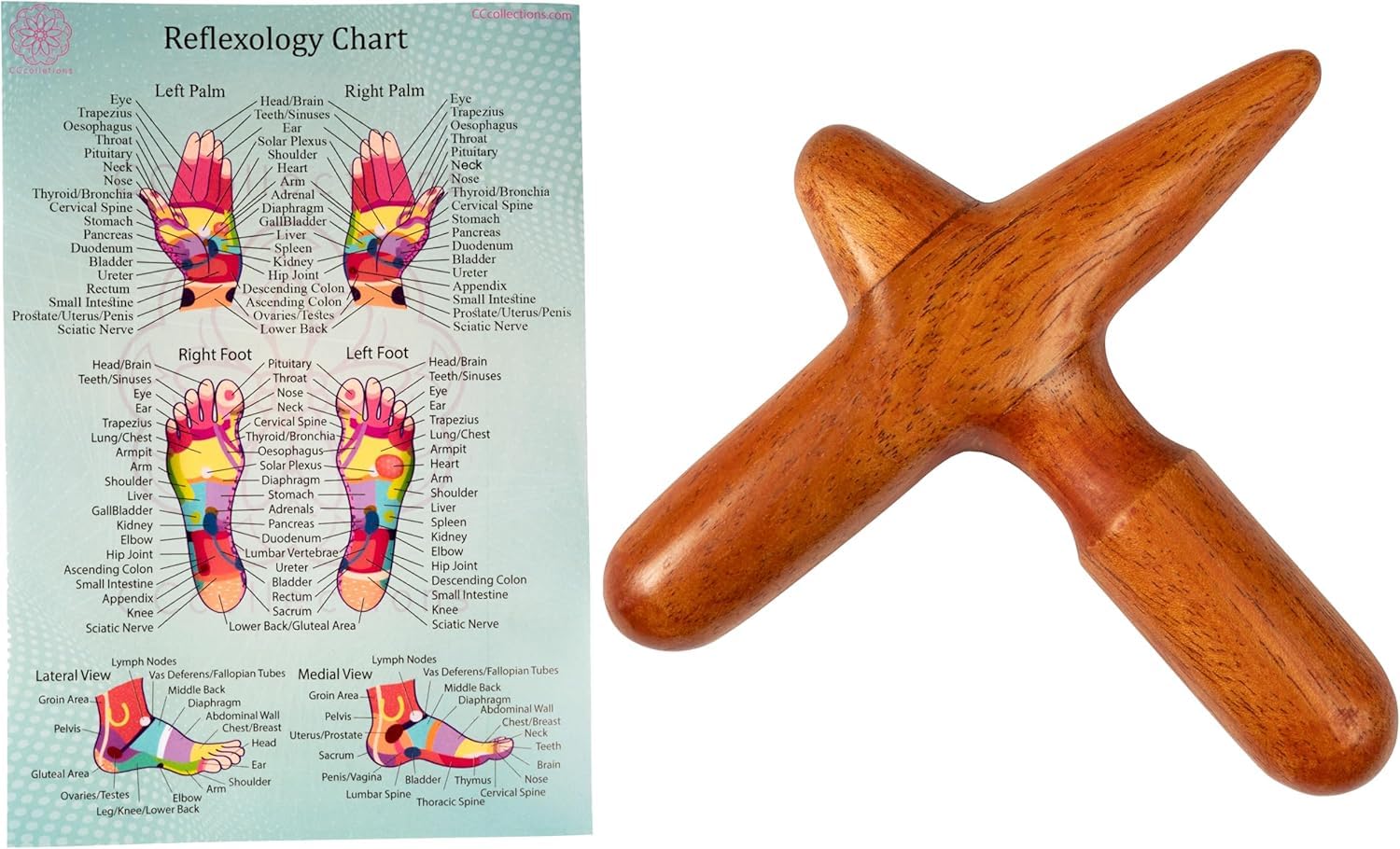 CCcollections Wood Therapy Massage Tools, Reflexology Wooden Stick Tool, Traditional Equipment for Relieving Muscle Pain Body Lymphatic Drainage Massager - (D 1SET, 1, Count)