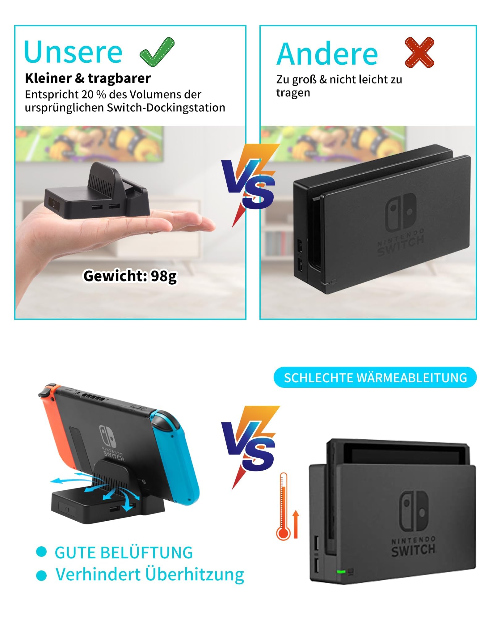 Switch Docking Station für Nintendo Switch/Switch OLED, tragbarer Switch Ladestation Switch Dock 4K HDMI TV Adapter Aufladehalterung mit USB 3.0 Port, Switch Zubehör Ständer für Nintendo Official