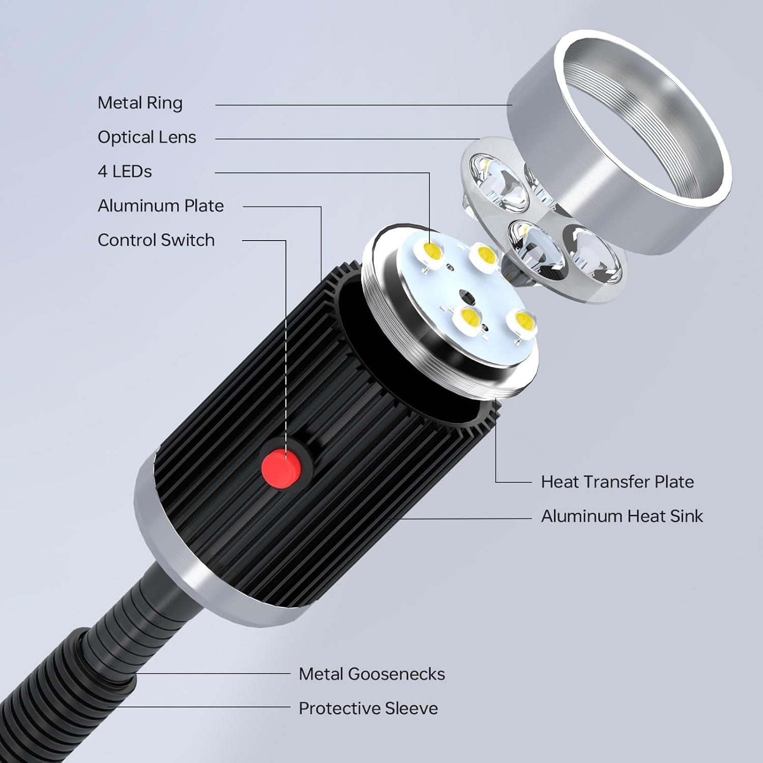 Magnetic Light,12W Magnetic Work Light, IP67 Water Proof Lathe Light, Milling Machine, Bandsaw Lighting