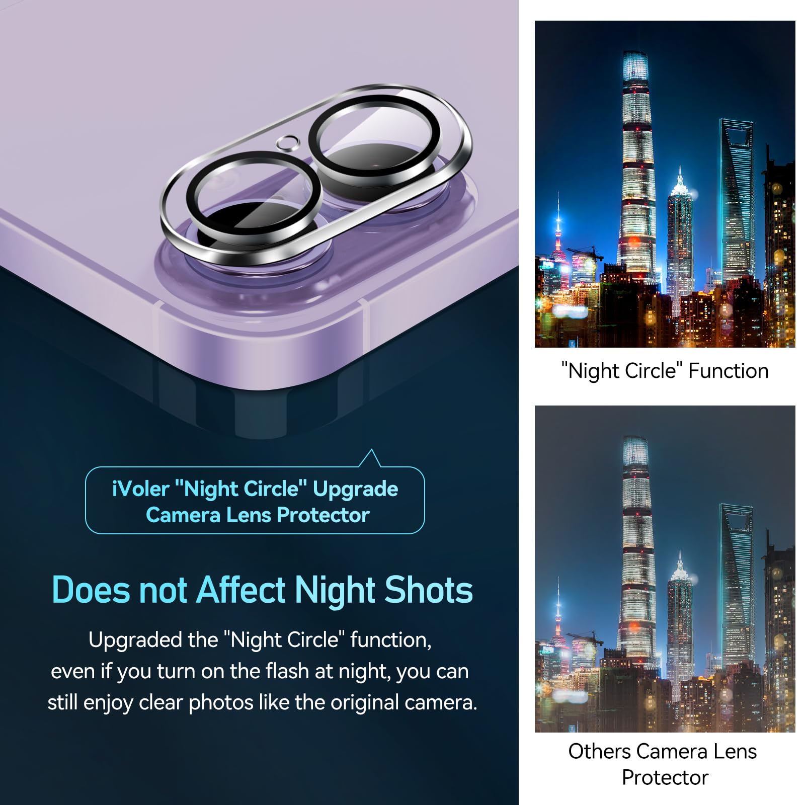 ivoler Caméra Arrière Protecteur Pour iPhone 16 Plus Verre Trempé Anti Rayures