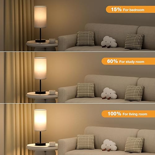 Miniatura 9 de Fenmzee Juego de 2 lámparas de mesita de noche, gris, atenuación completa, carga USB A + C, salida de CA, control giratorio, bombillas incluidas