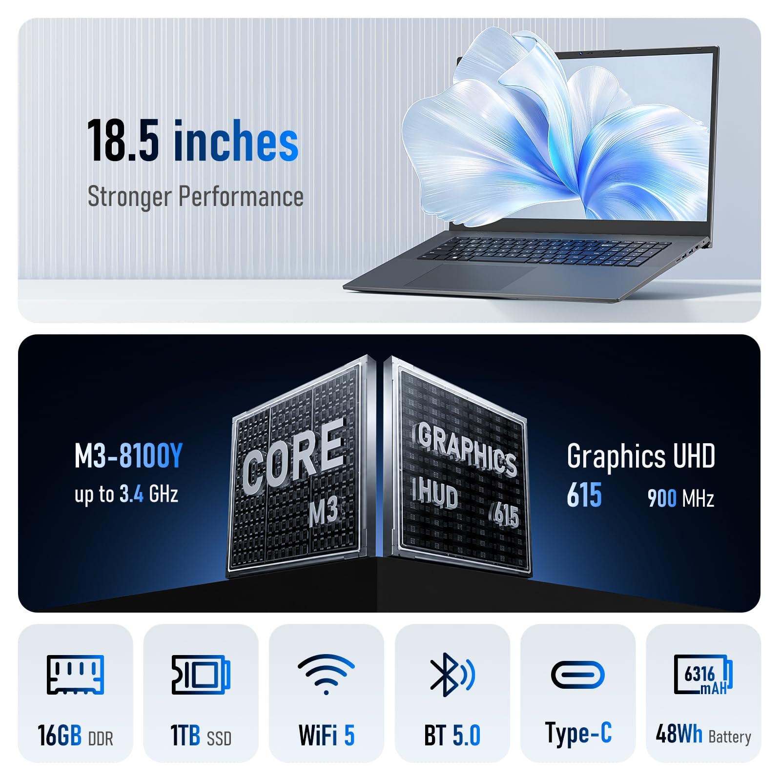 18.5" PC Portatile Processore 16 GB RAM 1TB SSD, processore dual-core m3-8100Y fino a 3,4 GHz, HDMI, RJ45, ampio schermo, ideale per lavoro da remoto, multitasking e intrattenimento.