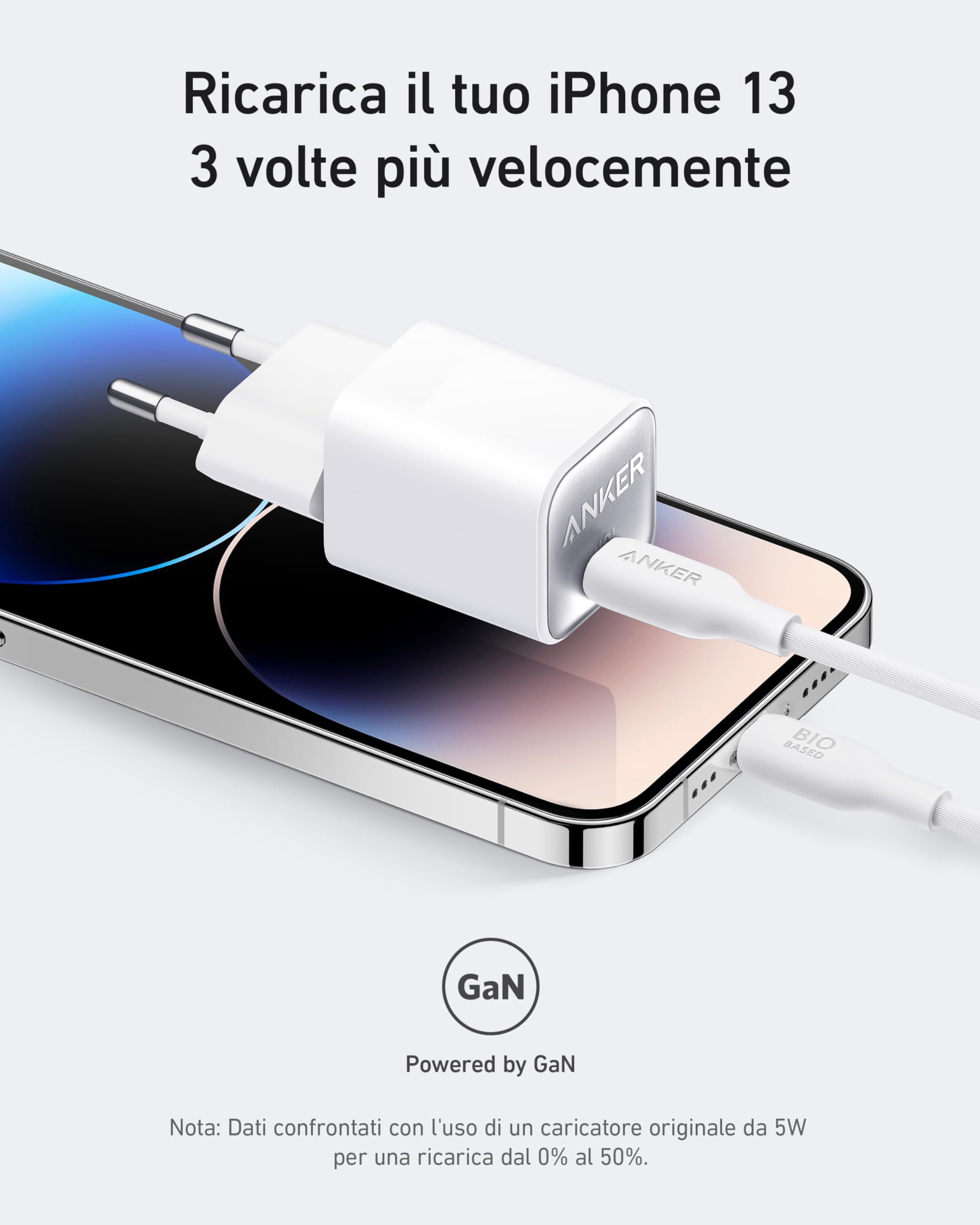 Anker Caricatore iPhone USB C GaN 30W, 511 (Nano 3), Caricabatterie USB C rapido PIQ 3.0 PPS, Compatibile con iPhone 17 Pro Max Air/Serie 16-12,Samsung S25 Ultra,Pixel 4, iPad (Senza Cavo di Ricarica)