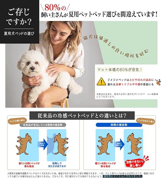 【-5℃冷感×ムレ解消テクノロジー】猫 犬 ひんやりマット 夏 Q-MAX0.56 犬 冷感マット【業界初の気孔構造×3Dメッシュ構造でムレにくい】ペットクールマット【光触媒×抗菌防臭防ダニ中わた】犬ベッド 洗える 猫マット 暑さ対策 360°通気 滑り止め付き 小型犬 中型犬 40×50CM ブルー - 3