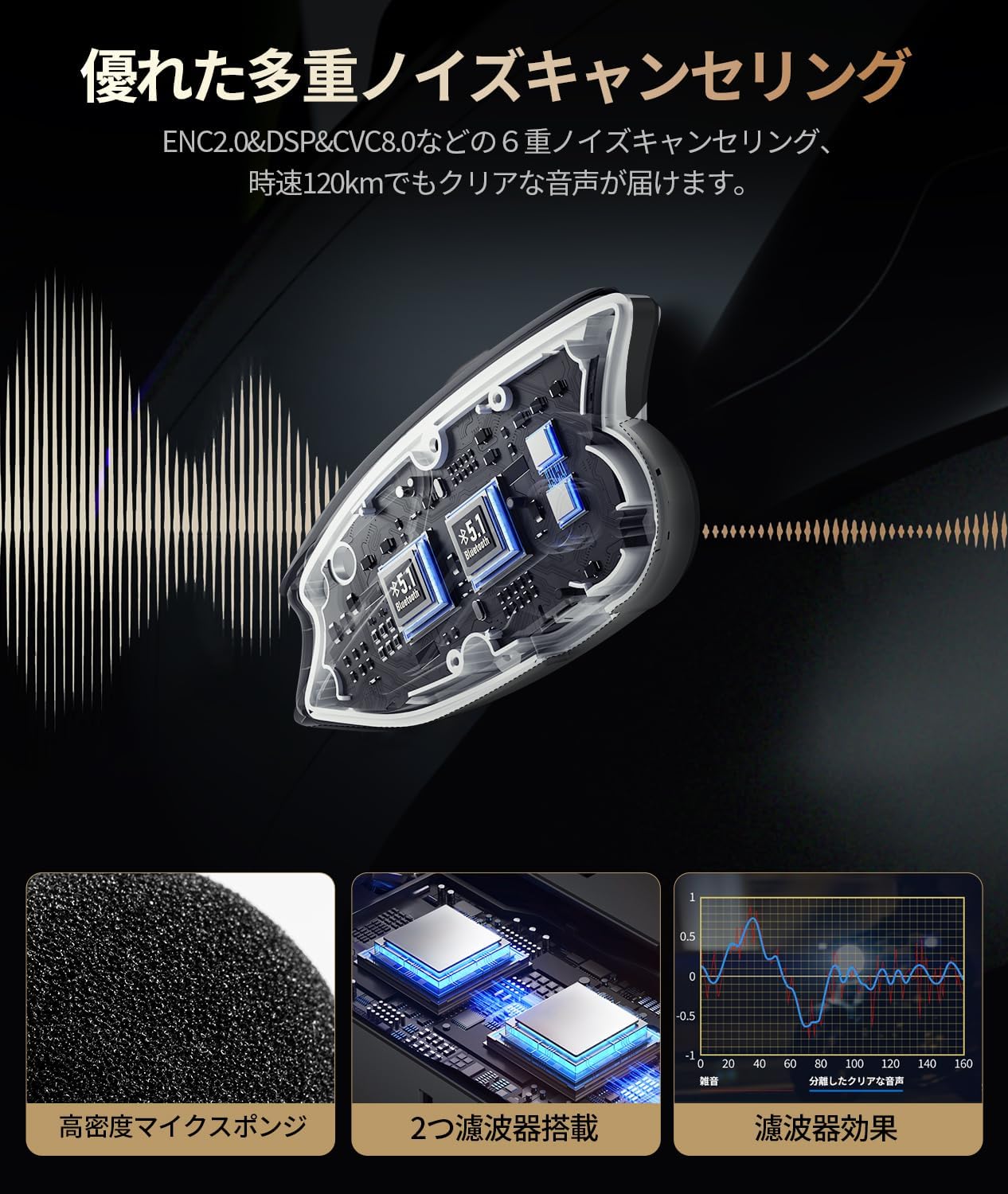 バイク インカム メッシュ通信 インカム デュアルチップ S1 バイク用